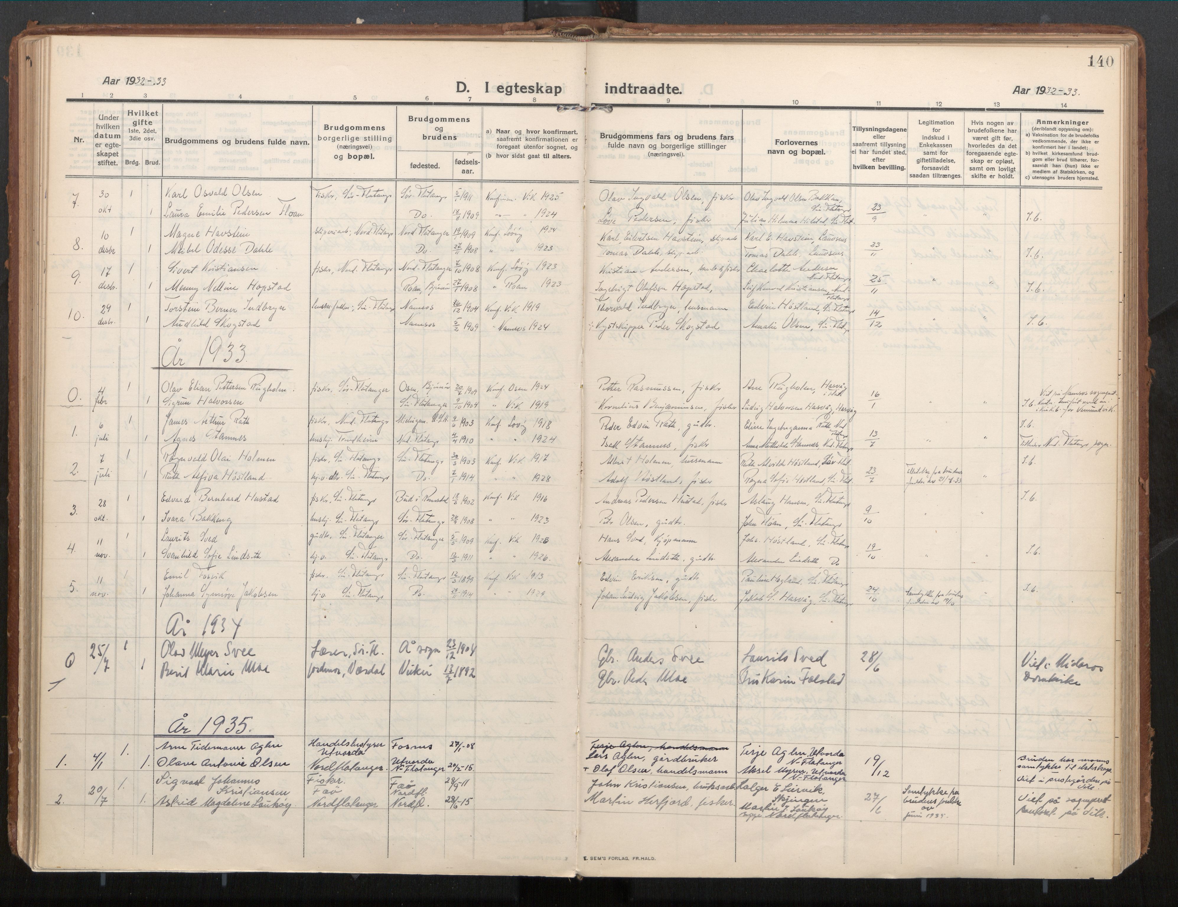 Ministerialprotokoller, klokkerbøker og fødselsregistre - Nord-Trøndelag, AV/SAT-A-1458/771/L0598: Parish register (official) no. 771A05, 1911-1937, p. 140