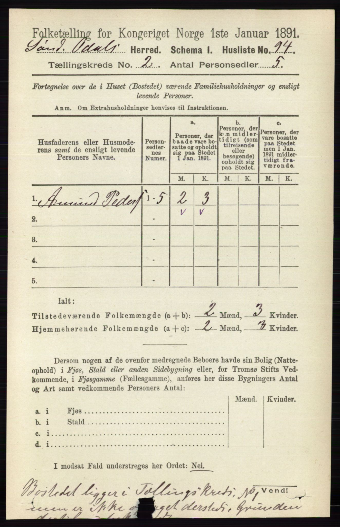 RA, 1891 census for 0419 Sør-Odal, 1891, p. 445