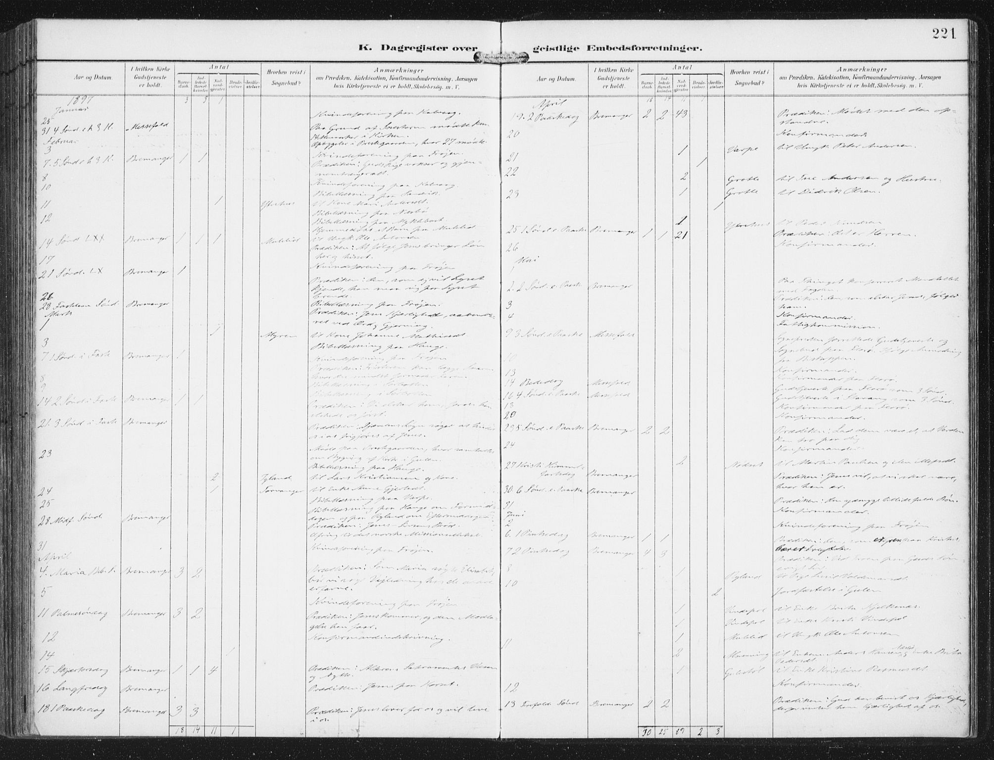 Bremanger sokneprestembete, AV/SAB-A-82201/H/Haa/Haab/L0002: Parish register (official) no. B  2, 1896-1908, p. 221