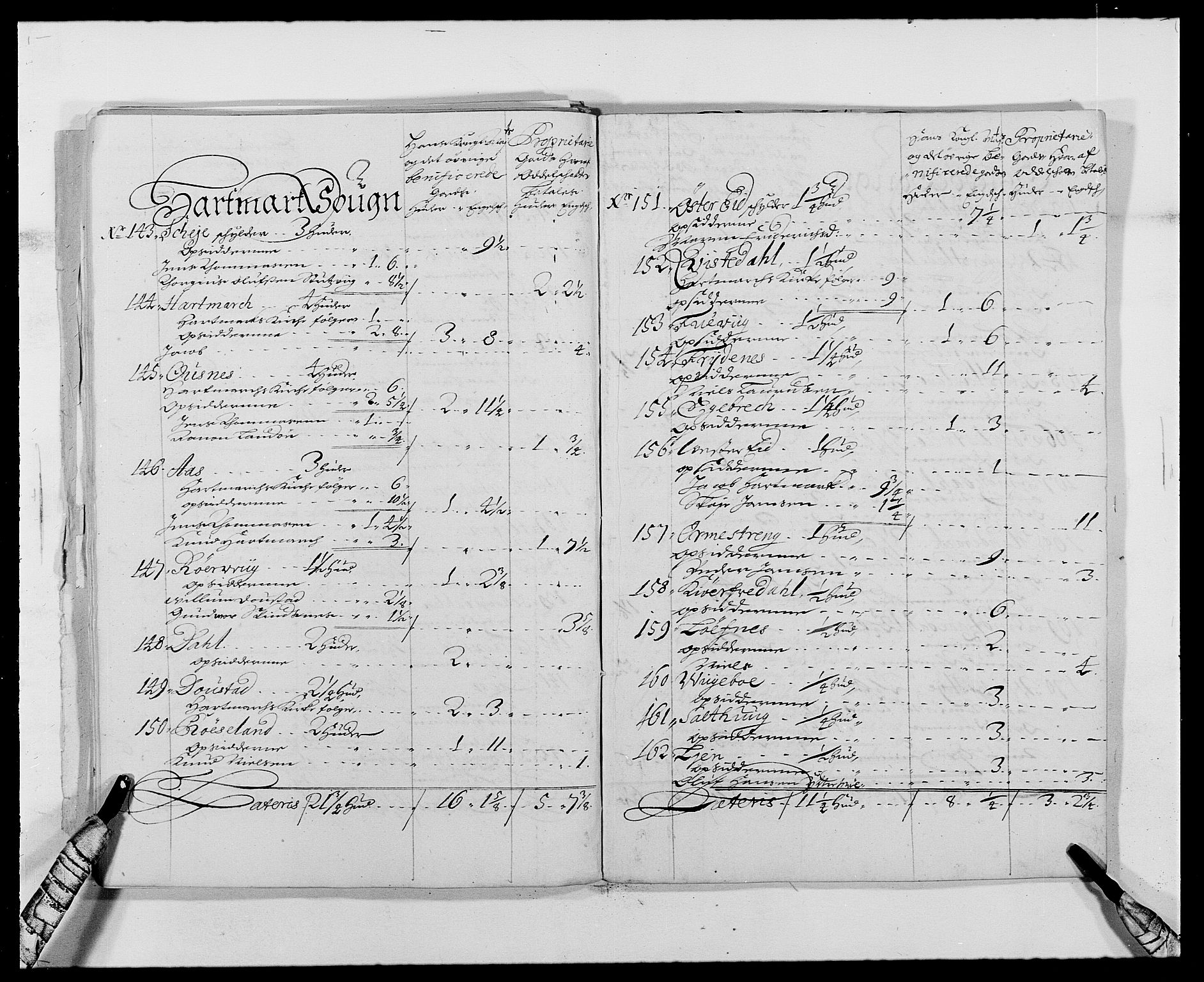 Rentekammeret inntil 1814, Reviderte regnskaper, Fogderegnskap, AV/RA-EA-4092/R42/L2544: Mandal fogderi, 1692-1693, p. 236