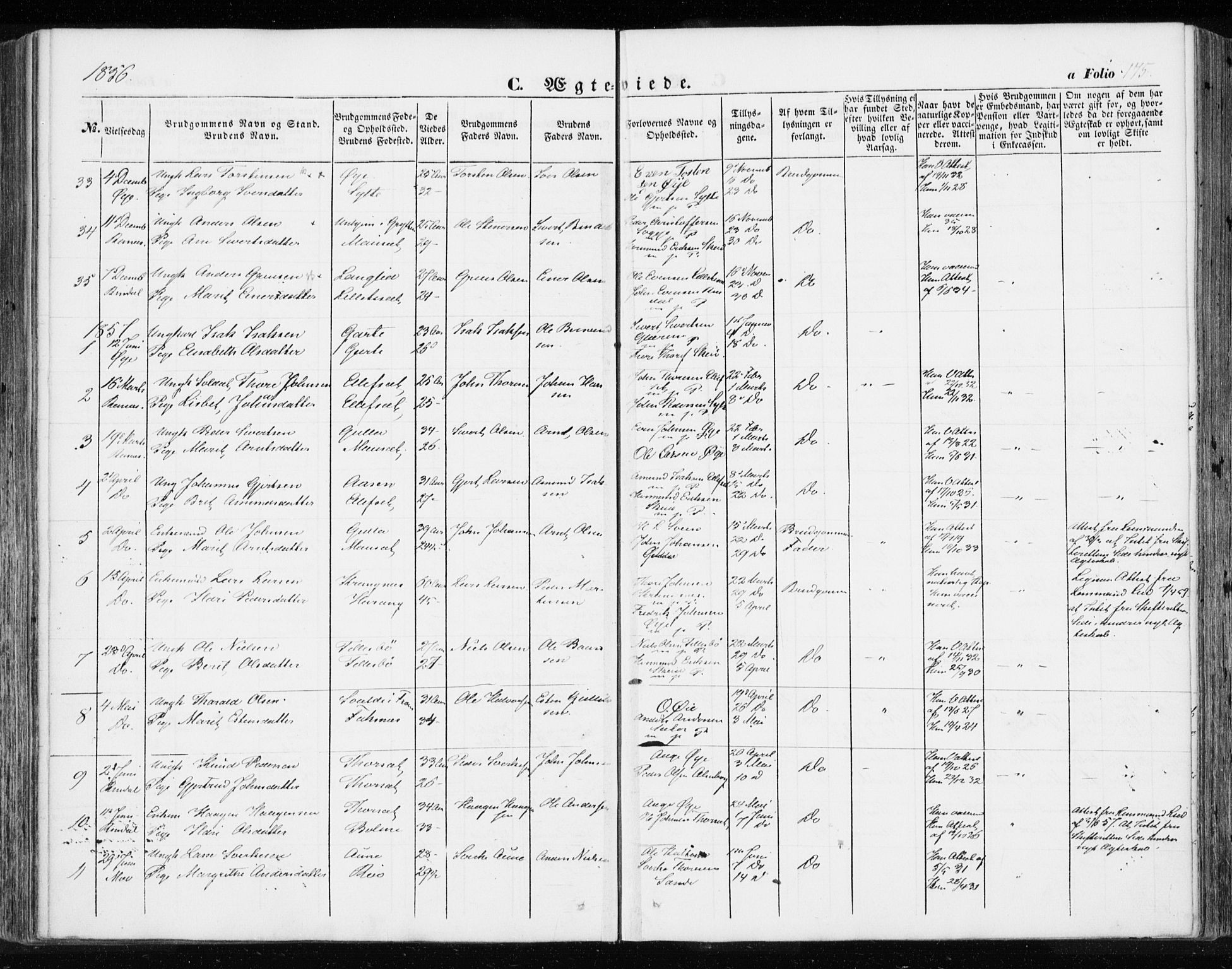Ministerialprotokoller, klokkerbøker og fødselsregistre - Møre og Romsdal, SAT/A-1454/595/L1044: Parish register (official) no. 595A06, 1852-1863, p. 175