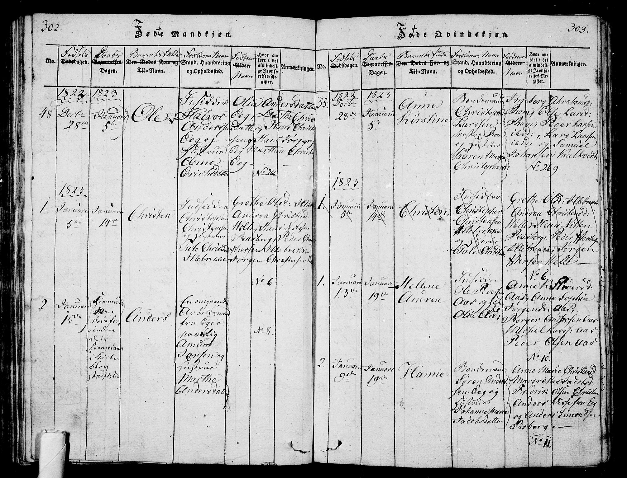 Sem kirkebøker, SAKO/A-5/G/Ga/L0001: Parish register (copy) no. I 1, 1814-1825, p. 302-303