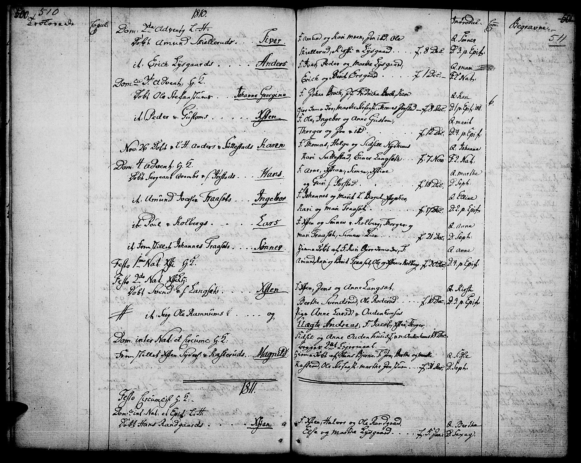 Fåberg prestekontor, SAH/PREST-086/H/Ha/Haa/L0002: Parish register (official) no. 2, 1775-1818, p. 510-511