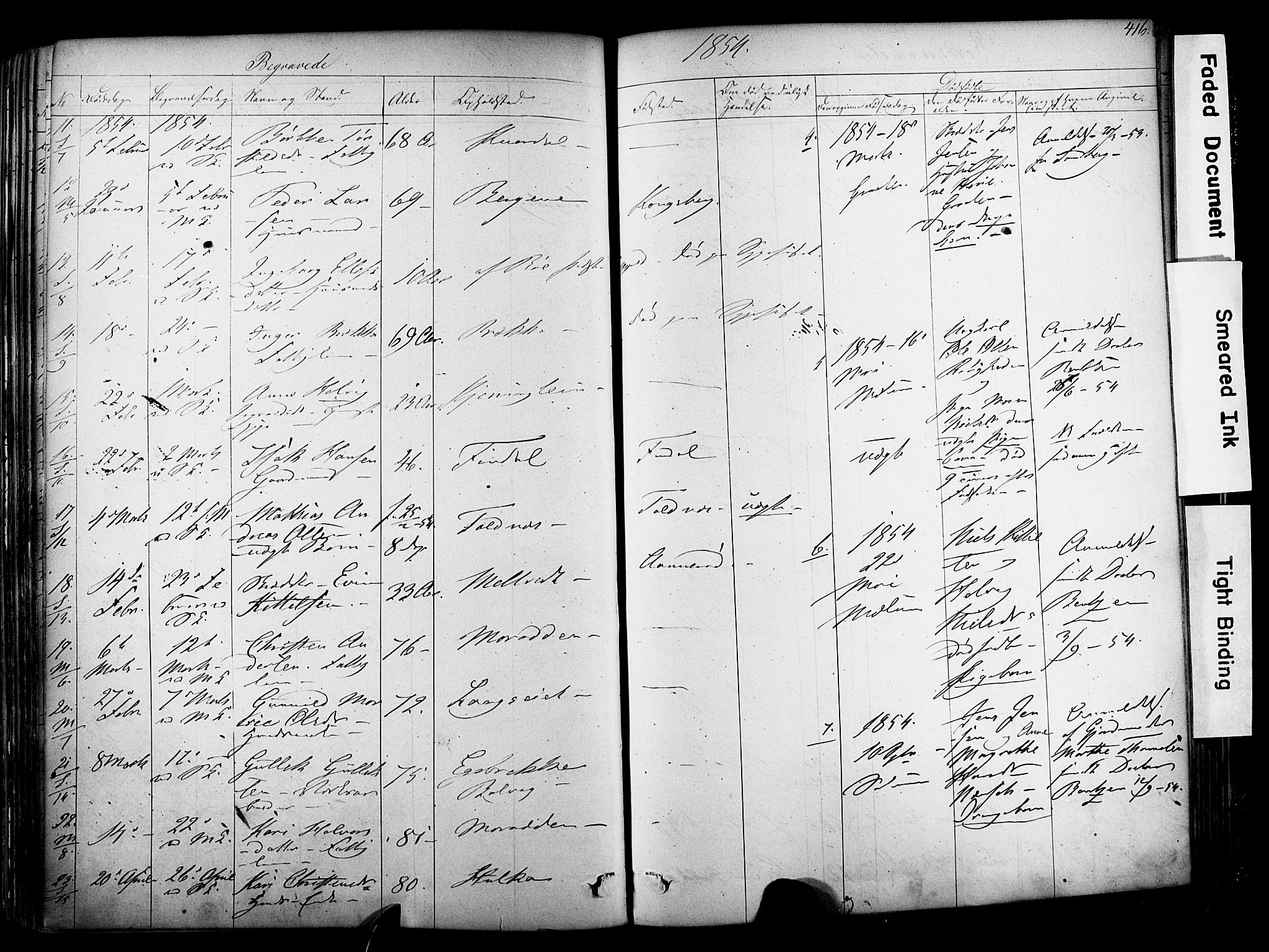 Solum kirkebøker, SAKO/A-306/F/Fa/L0006: Parish register (official) no. I 6, 1844-1855, p. 416