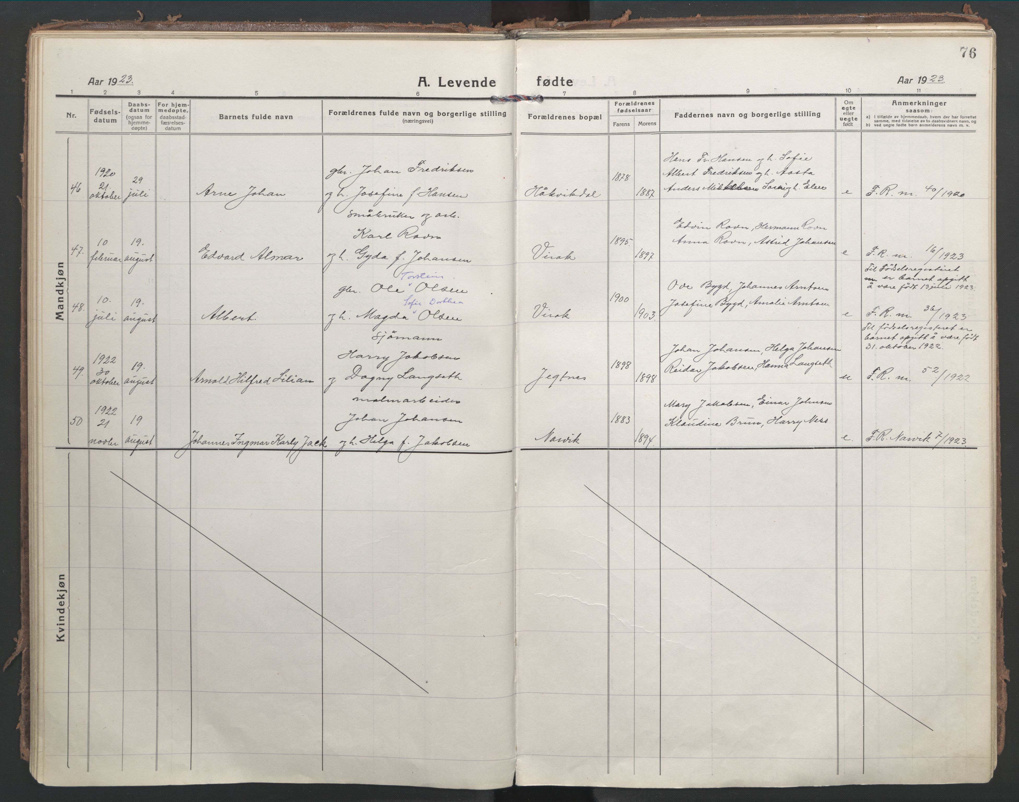 Ministerialprotokoller, klokkerbøker og fødselsregistre - Nordland, AV/SAT-A-1459/866/L0945: Parish register (official) no. 866A08, 1917-1935, p. 76