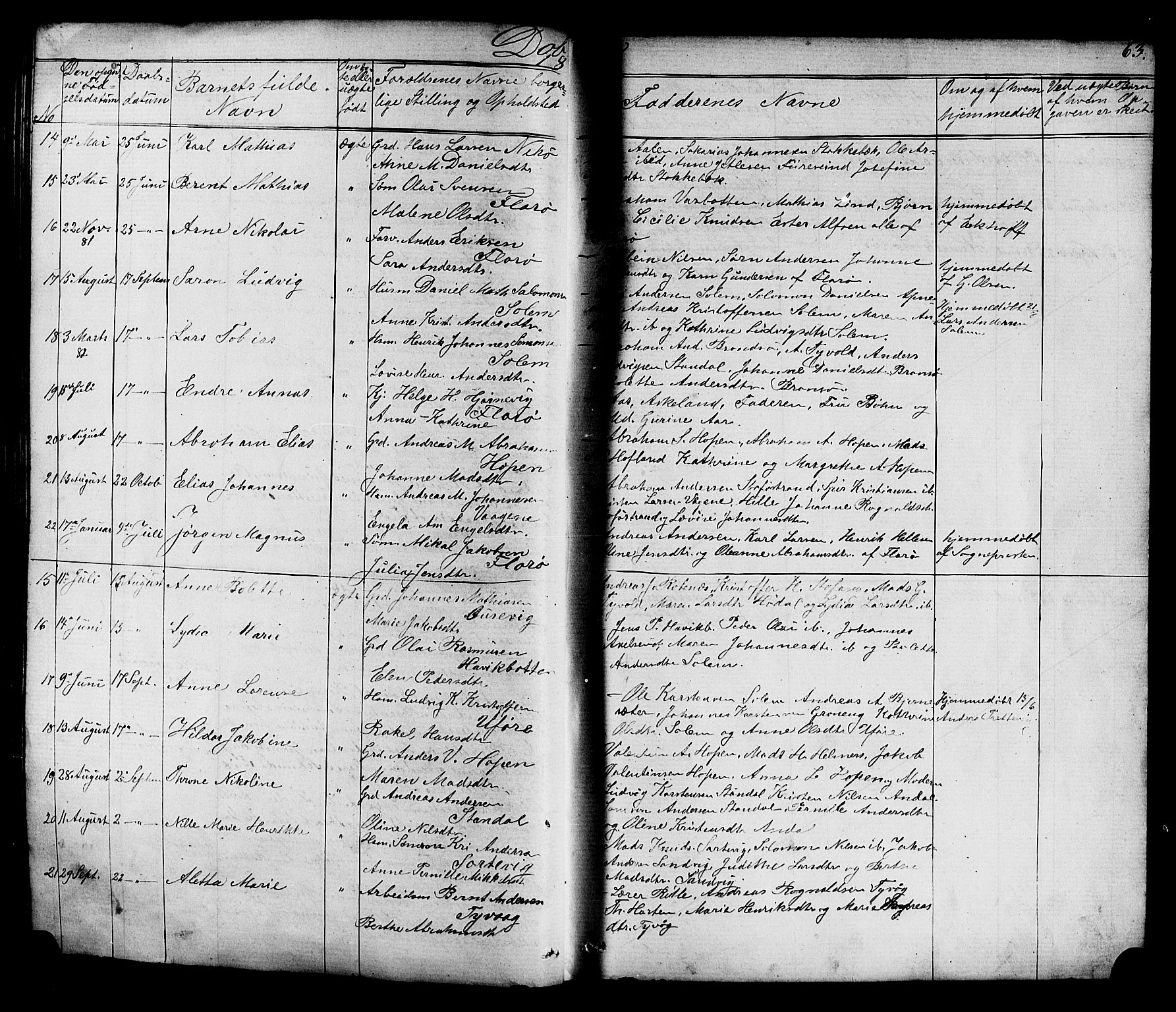 Kinn sokneprestembete, AV/SAB-A-80801/H/Hab/Habc/L0002: Parish register (copy) no. C 2, 1869-1918, p. 63