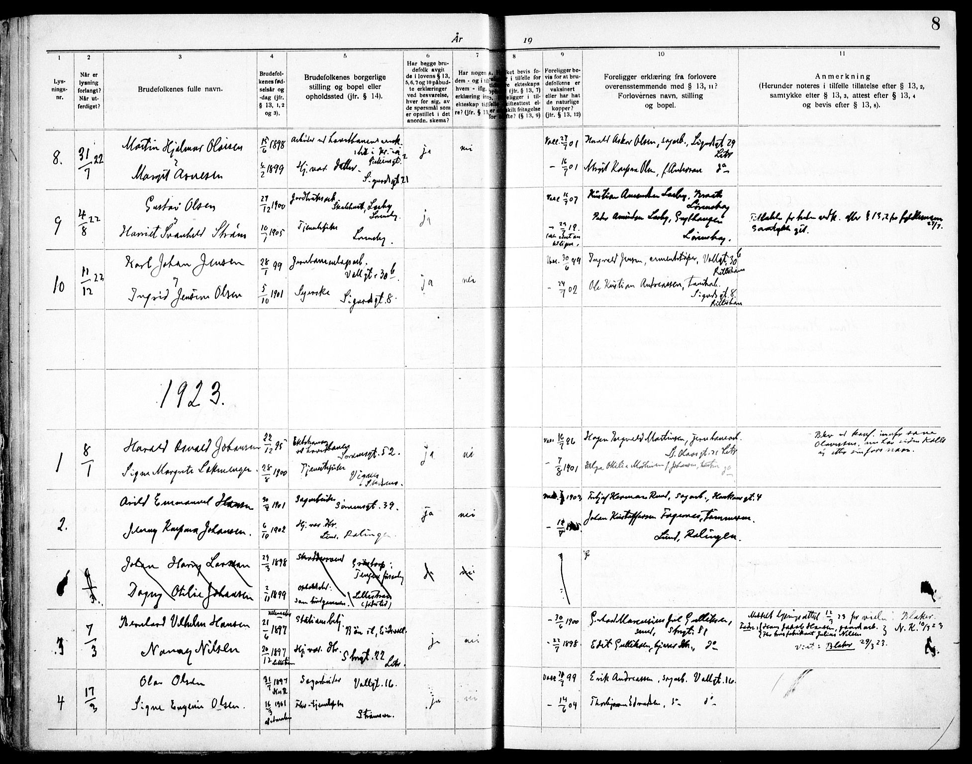 Skedsmo prestekontor Kirkebøker, SAO/A-10033a/H/Hc/L0001: Banns register no. III 1, 1919-1938, p. 8