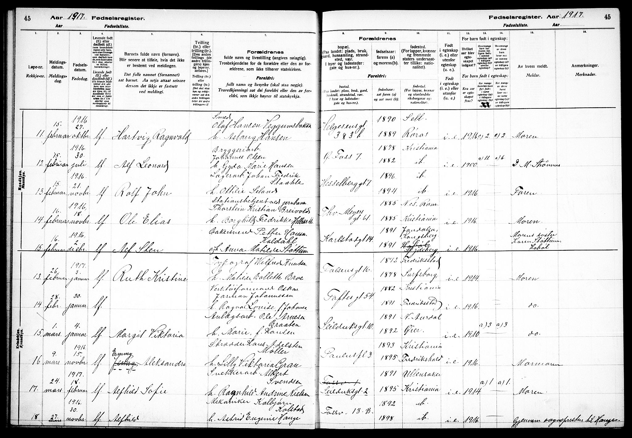 Paulus prestekontor Kirkebøker, SAO/A-10871/J/Ja/L0001: Birth register no. 1, 1916-1923, p. 45