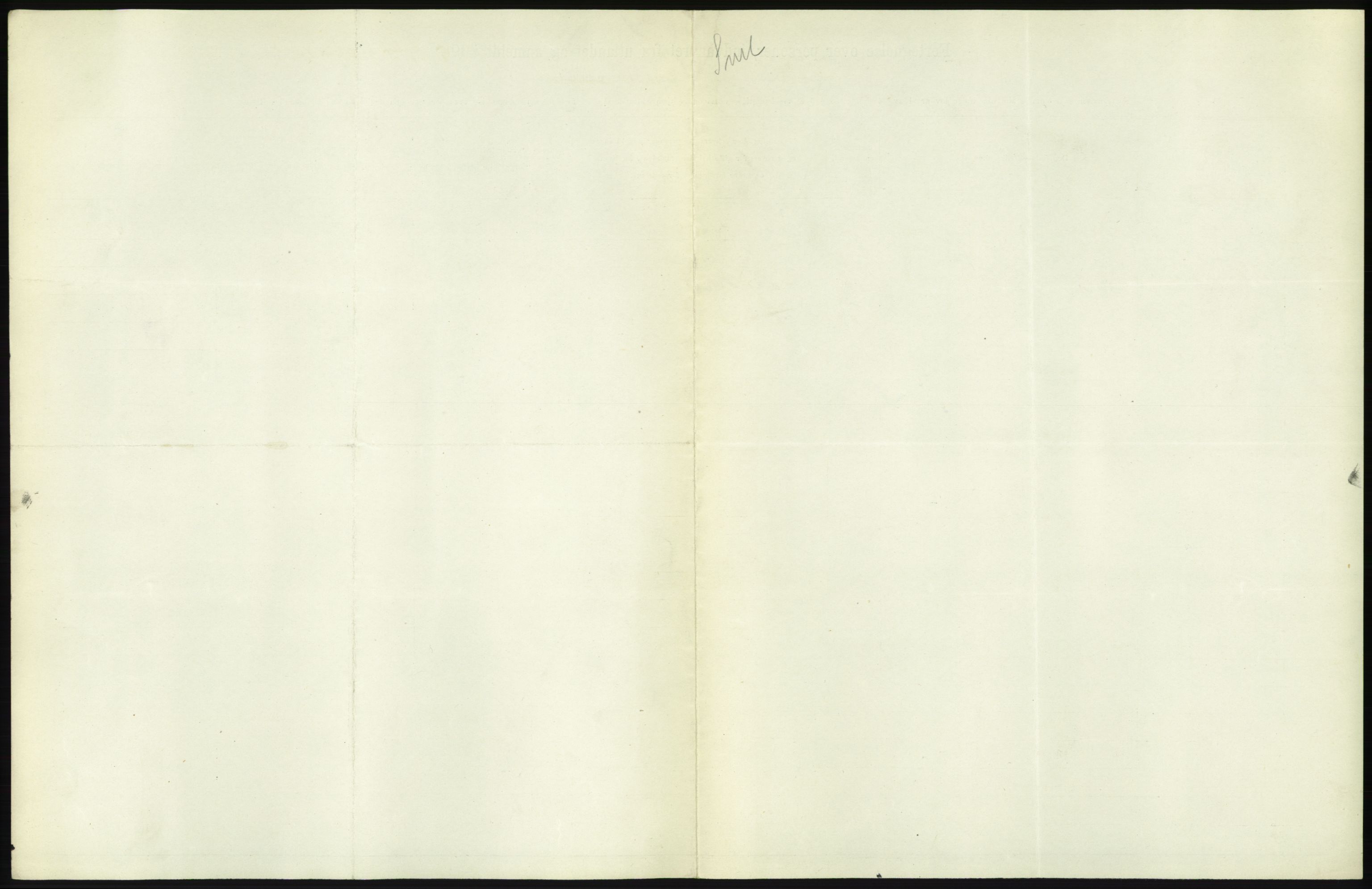 Statistisk sentralbyrå, Sosioøkonomiske emner, Folketellinger, boliger og boforhold, AV/RA-S-2231/F/Fa/L0001: Innvandring. Navn/fylkesvis, 1915, p. 238