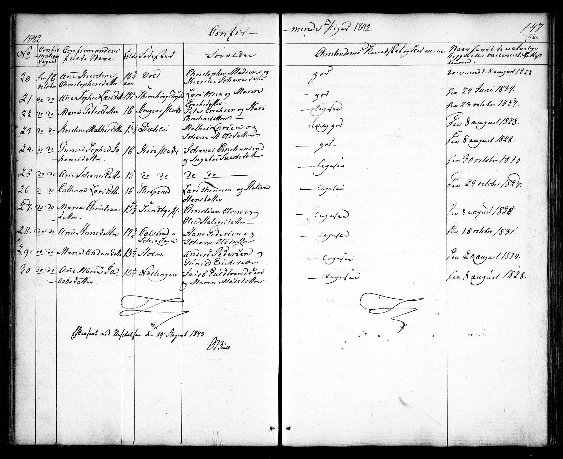 Spydeberg prestekontor Kirkebøker, SAO/A-10924/F/Fa/L0005: Parish register (official) no. I 5, 1842-1862, p. 147