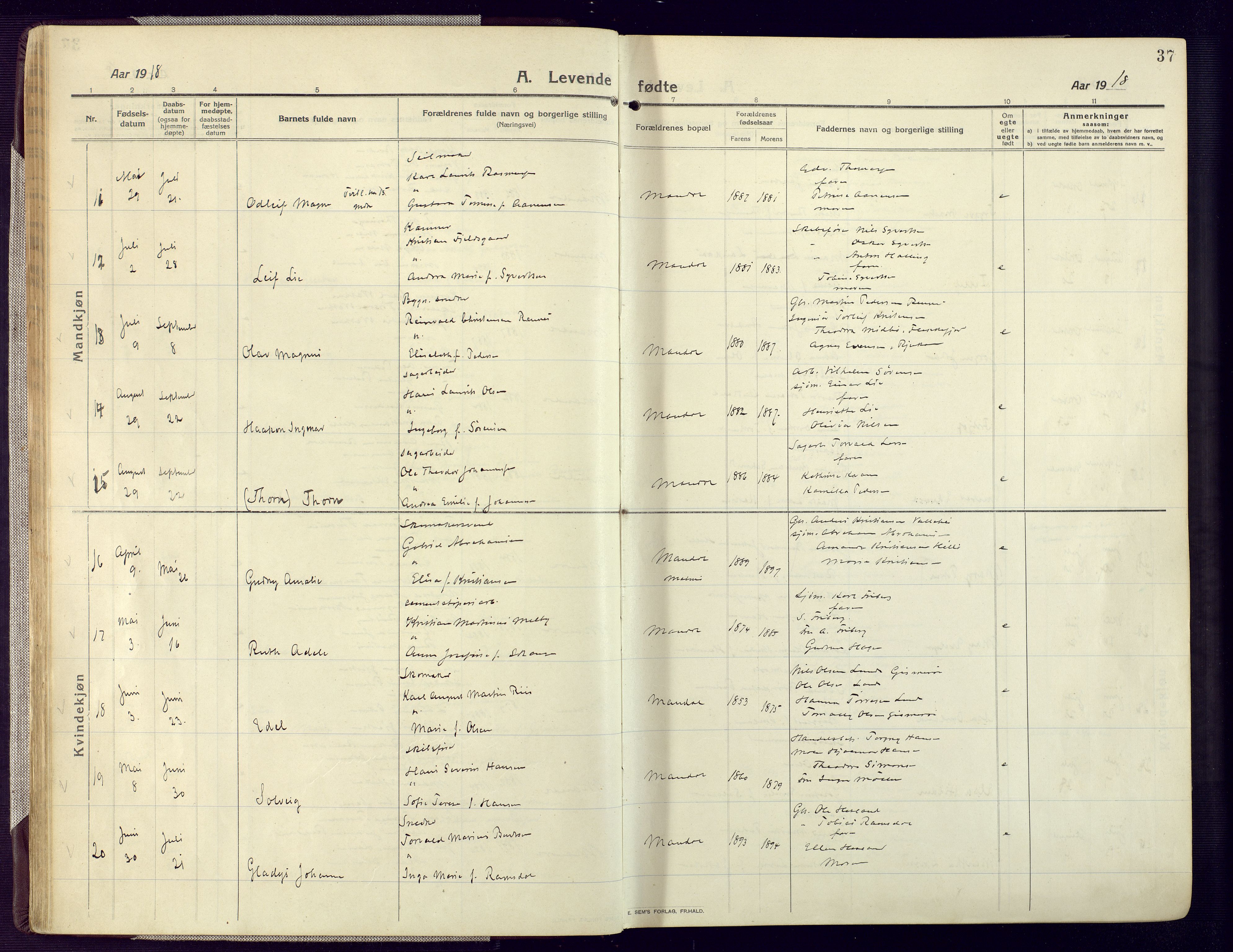 Mandal sokneprestkontor, AV/SAK-1111-0030/F/Fa/Fac/L0001: Parish register (official) no. A 1, 1913-1925, p. 37