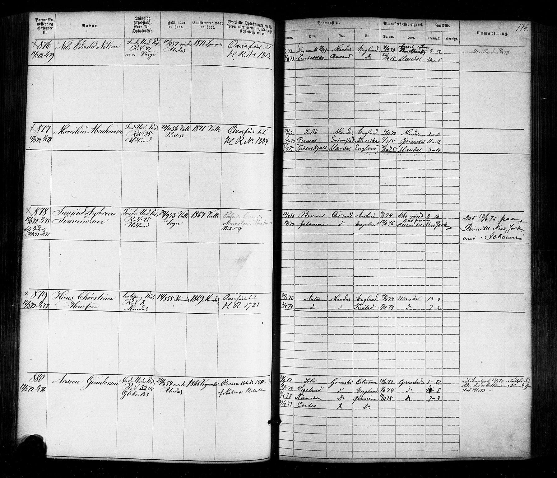 Mandal mønstringskrets, AV/SAK-2031-0016/F/Fa/L0005: Annotasjonsrulle nr 1-1909 med register, Y-15, 1868-1880, p. 209