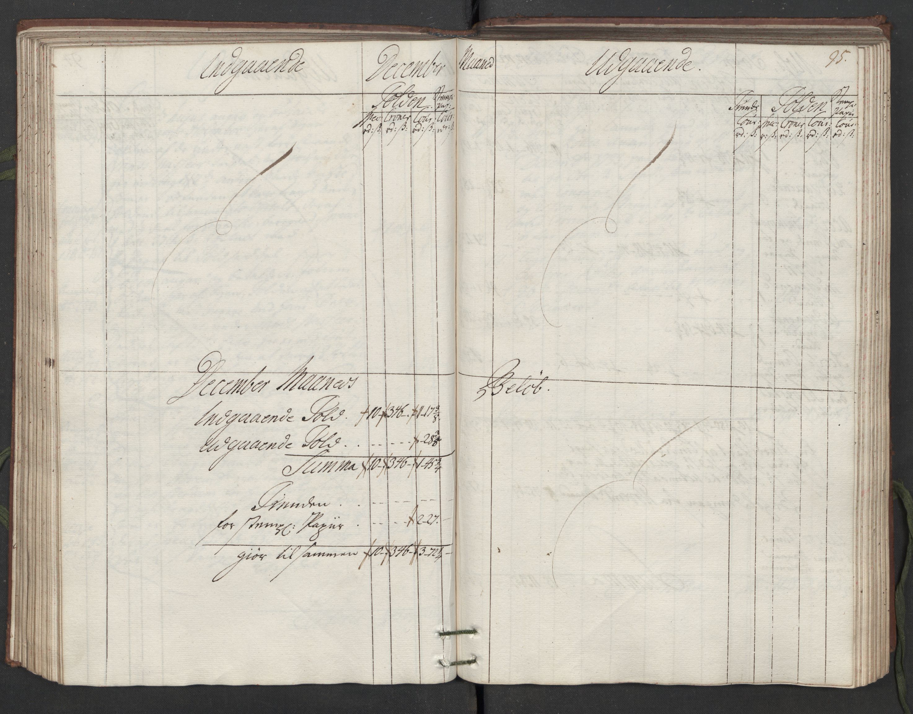 Generaltollkammeret, tollregnskaper, AV/RA-EA-5490/R05/L0014/0001: Tollregnskaper Moss, Son, Krokstad / Hovedtollbok, 1733, p. 94b-95a