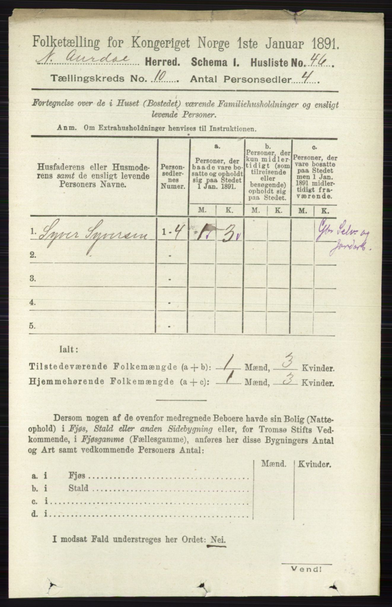 RA, 1891 census for 0542 Nord-Aurdal, 1891, p. 3727