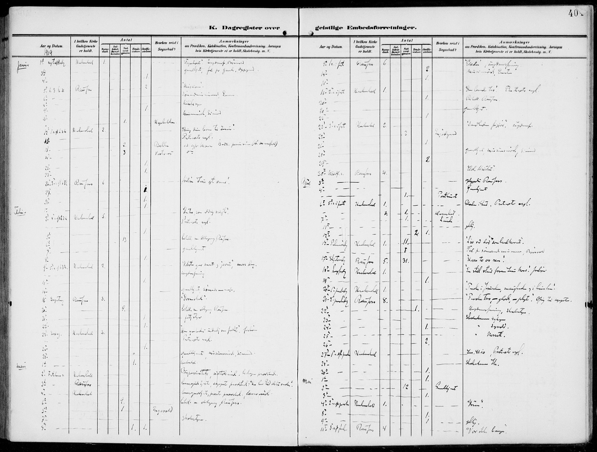 Vestre Toten prestekontor, AV/SAH-PREST-108/H/Ha/Haa/L0014: Parish register (official) no. 14, 1907-1920, p. 404