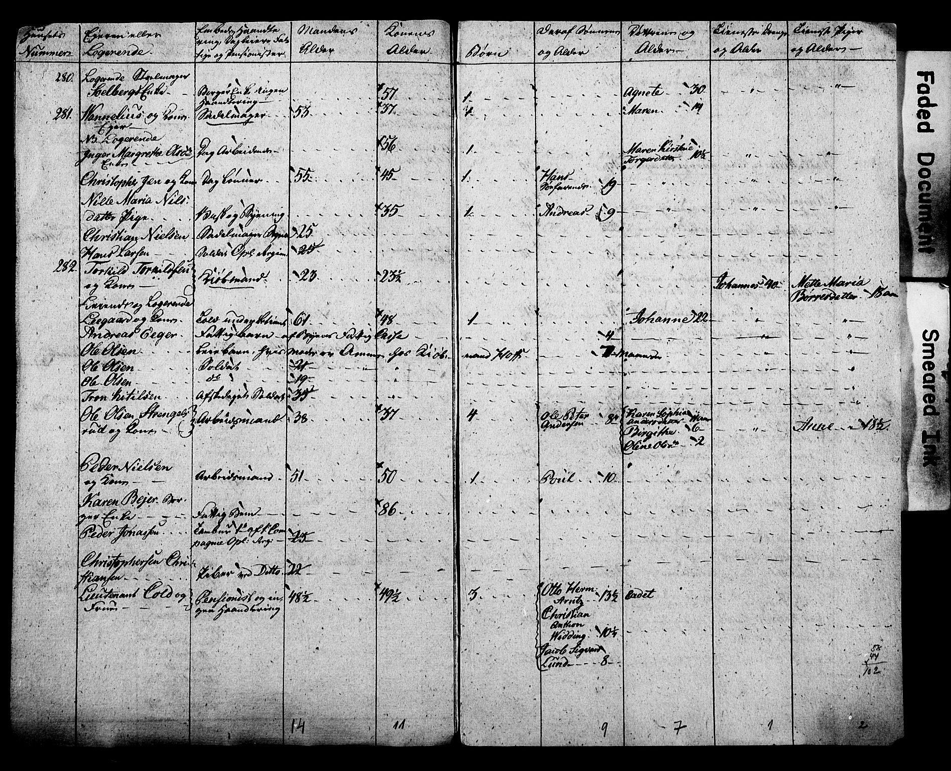 SAO, Census 1815 for Kristiania, 1815, p. 132