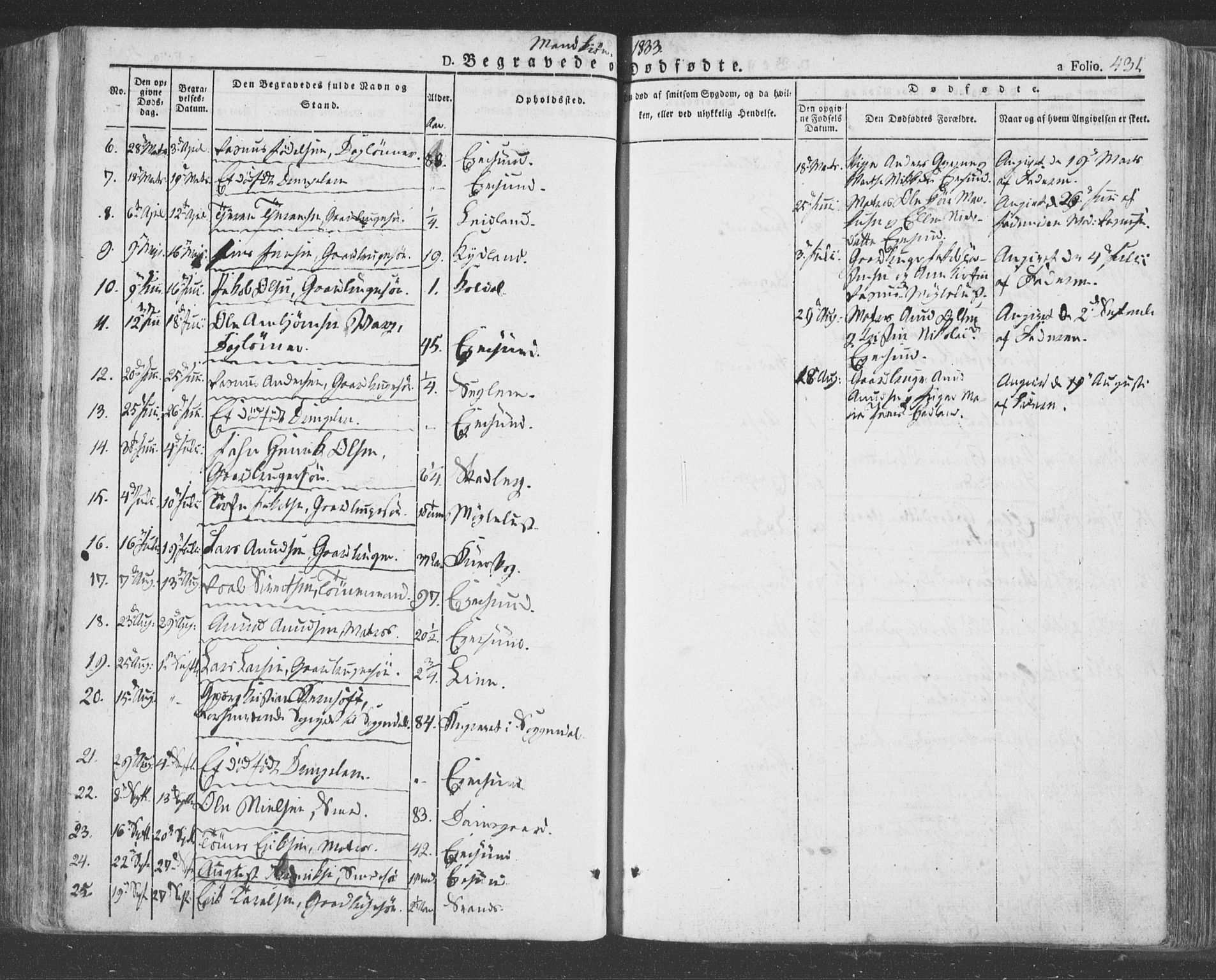 Eigersund sokneprestkontor, AV/SAST-A-101807/S08/L0009: Parish register (official) no. A 9, 1827-1850, p. 431