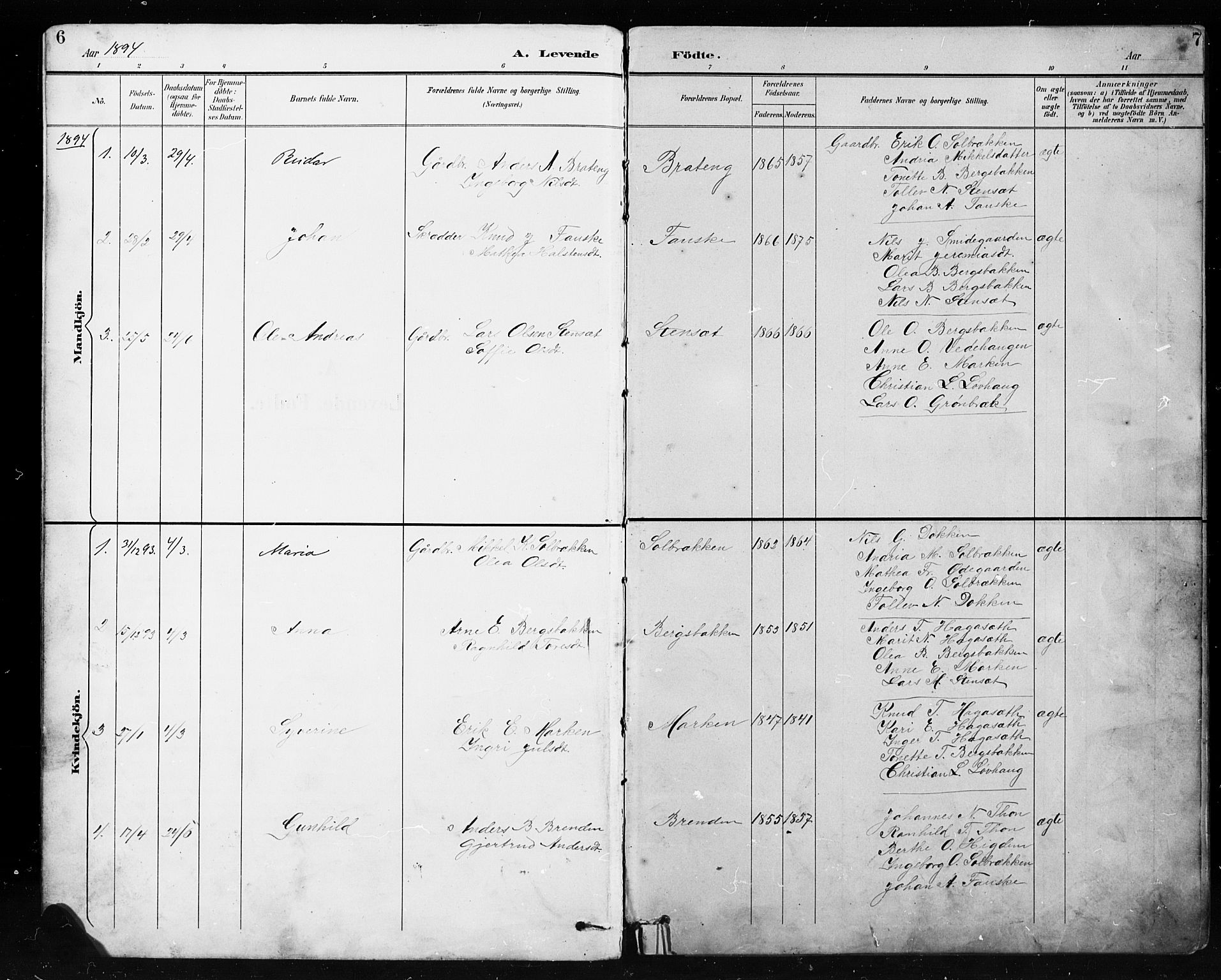 Etnedal prestekontor, SAH/PREST-130/H/Ha/Hab/Habb/L0001: Parish register (copy) no. II 1, 1894-1911, p. 6-7
