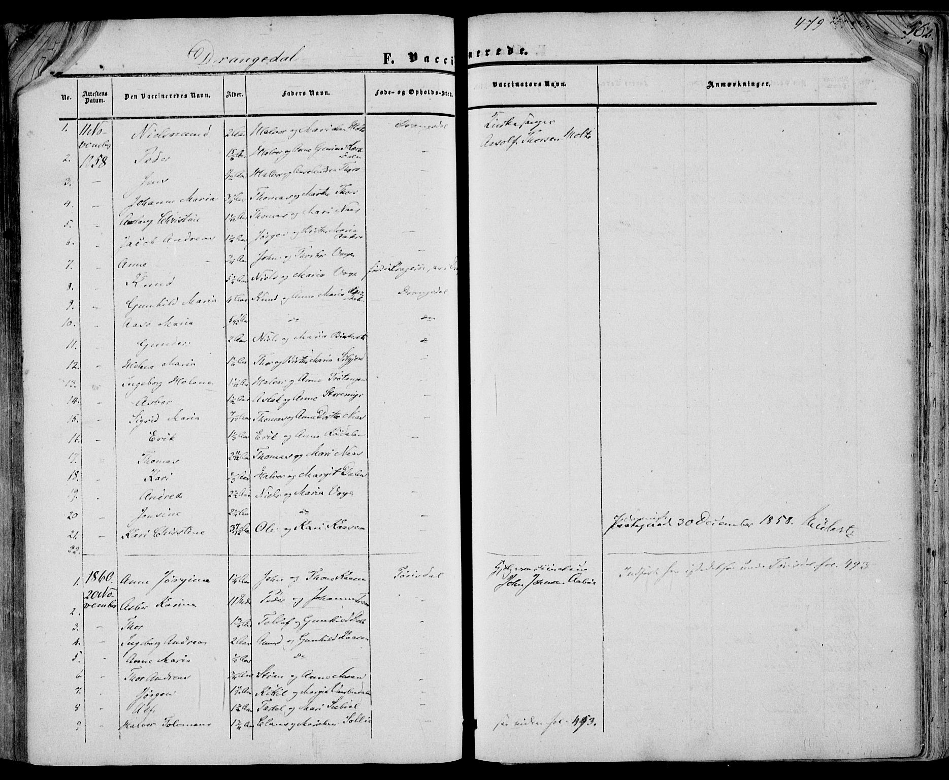 Drangedal kirkebøker, SAKO/A-258/F/Fa/L0008: Parish register (official) no. 8, 1857-1871, p. 479