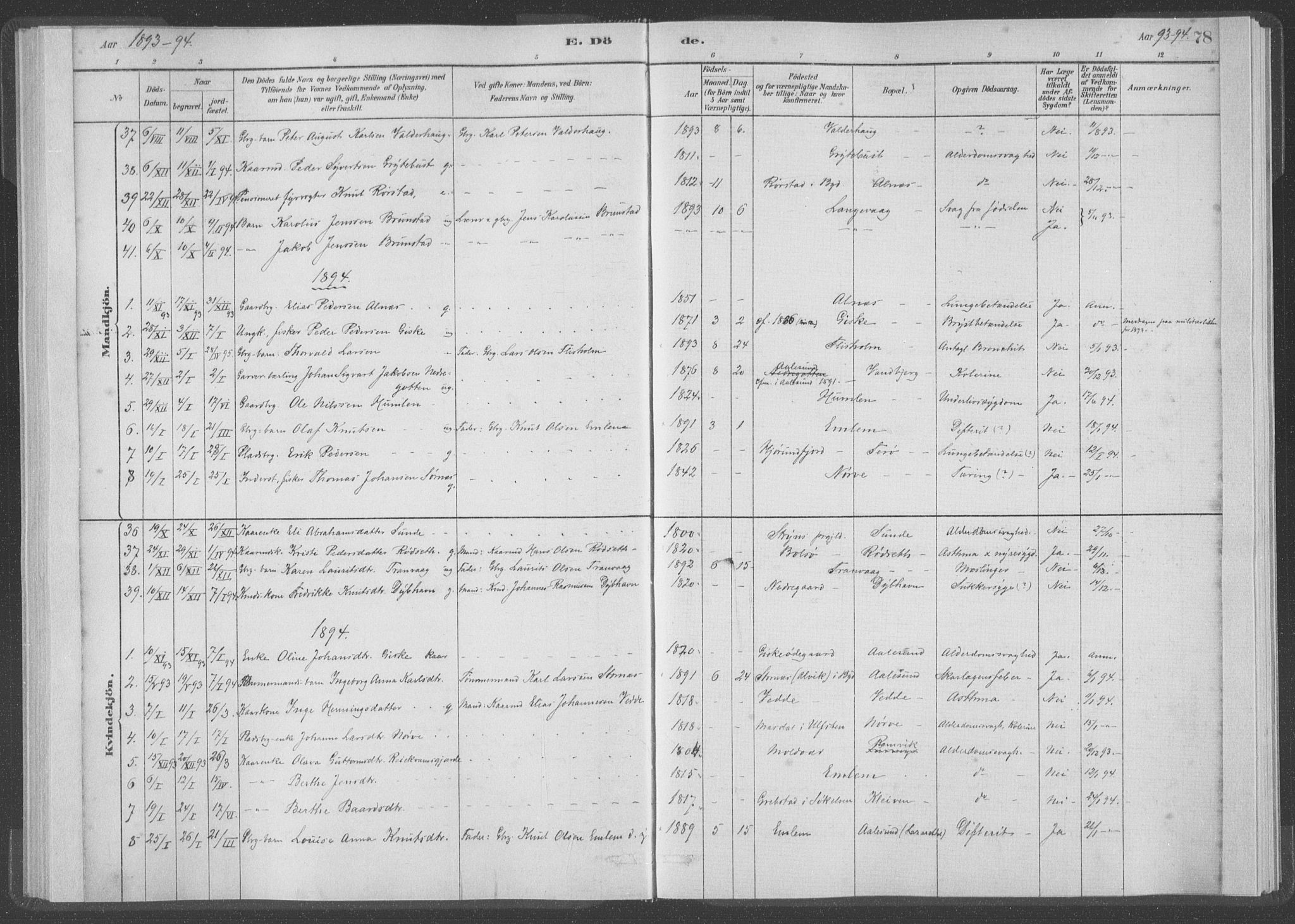 Ministerialprotokoller, klokkerbøker og fødselsregistre - Møre og Romsdal, AV/SAT-A-1454/528/L0403: Parish register (official) no. 528A13I, 1880-1947, p. 78