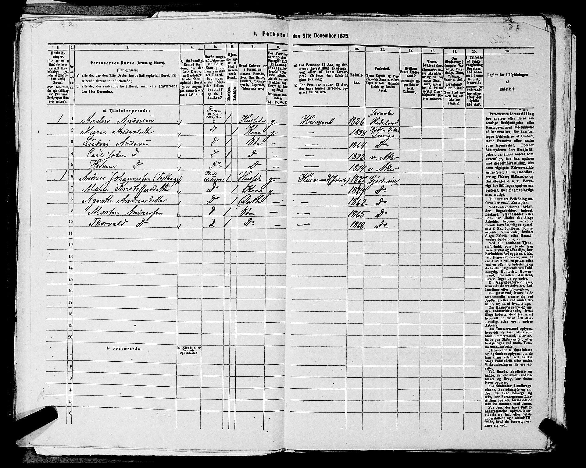 RA, 1875 census for 0218aP Vestre Aker, 1875, p. 2042