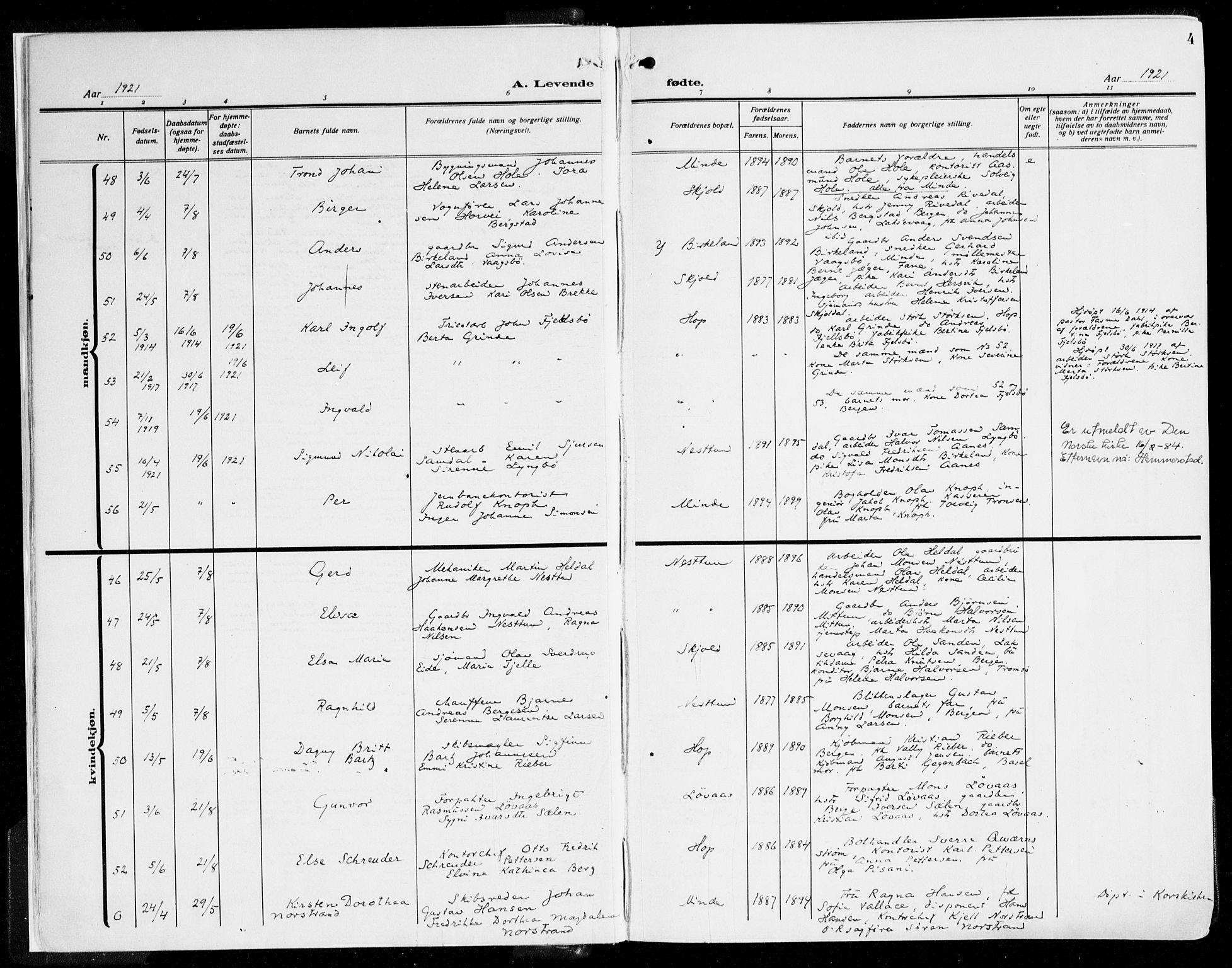 Fana Sokneprestembete, SAB/A-75101/H/Haa/Haaj/L0001: Parish register (official) no. J 1, 1921-1935, p. 4
