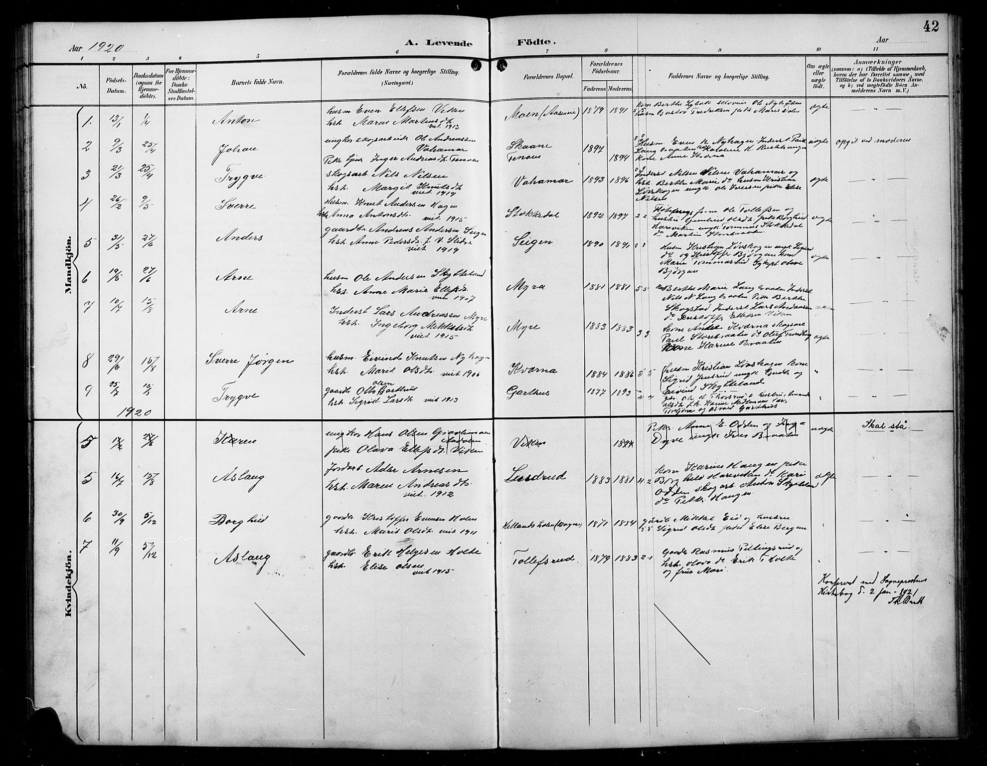 Sør-Aurdal prestekontor, SAH/PREST-128/H/Ha/Hab/L0008: Parish register (copy) no. 8, 1894-1921, p. 42