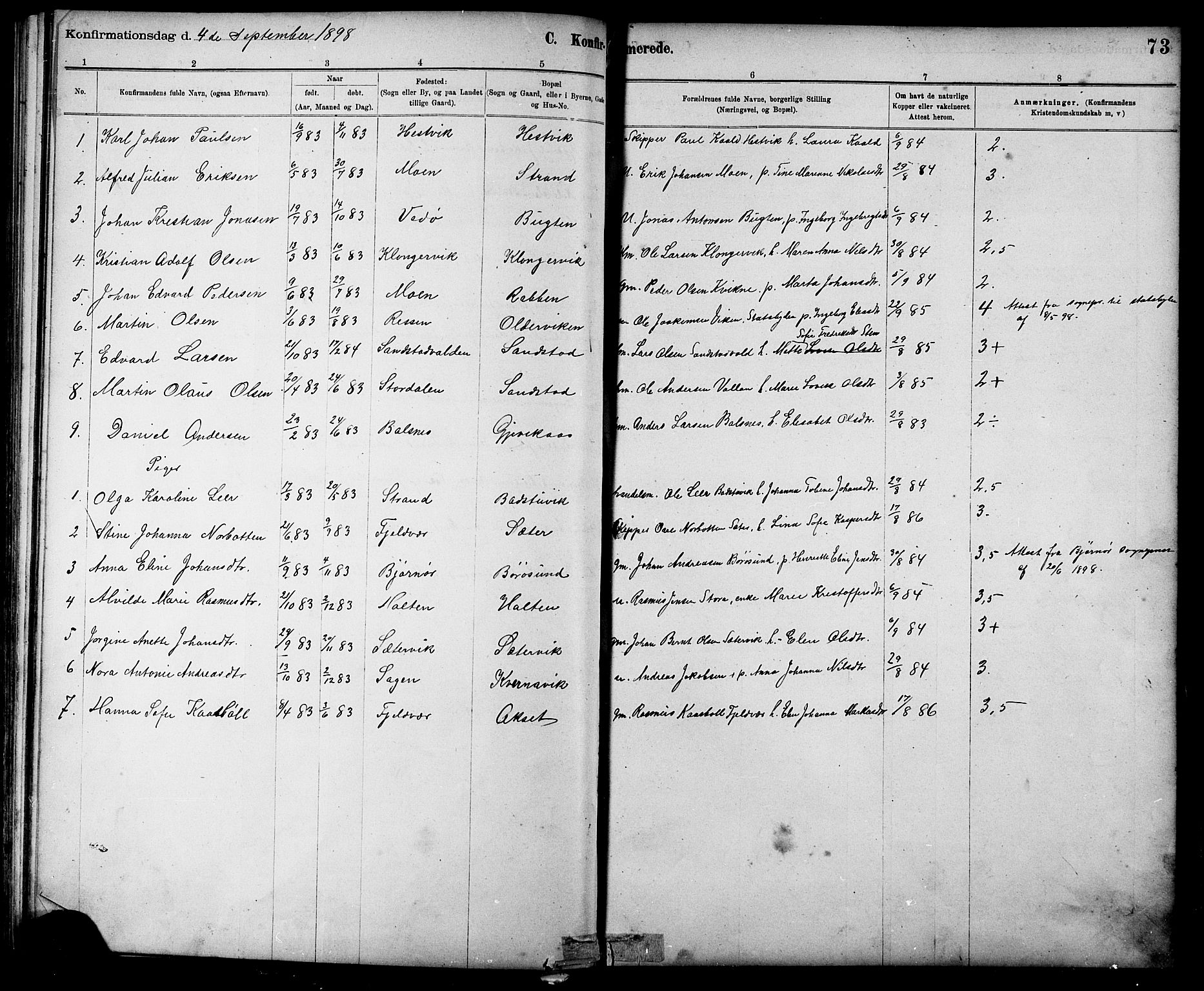 Ministerialprotokoller, klokkerbøker og fødselsregistre - Sør-Trøndelag, SAT/A-1456/639/L0573: Parish register (copy) no. 639C01, 1890-1905, p. 73