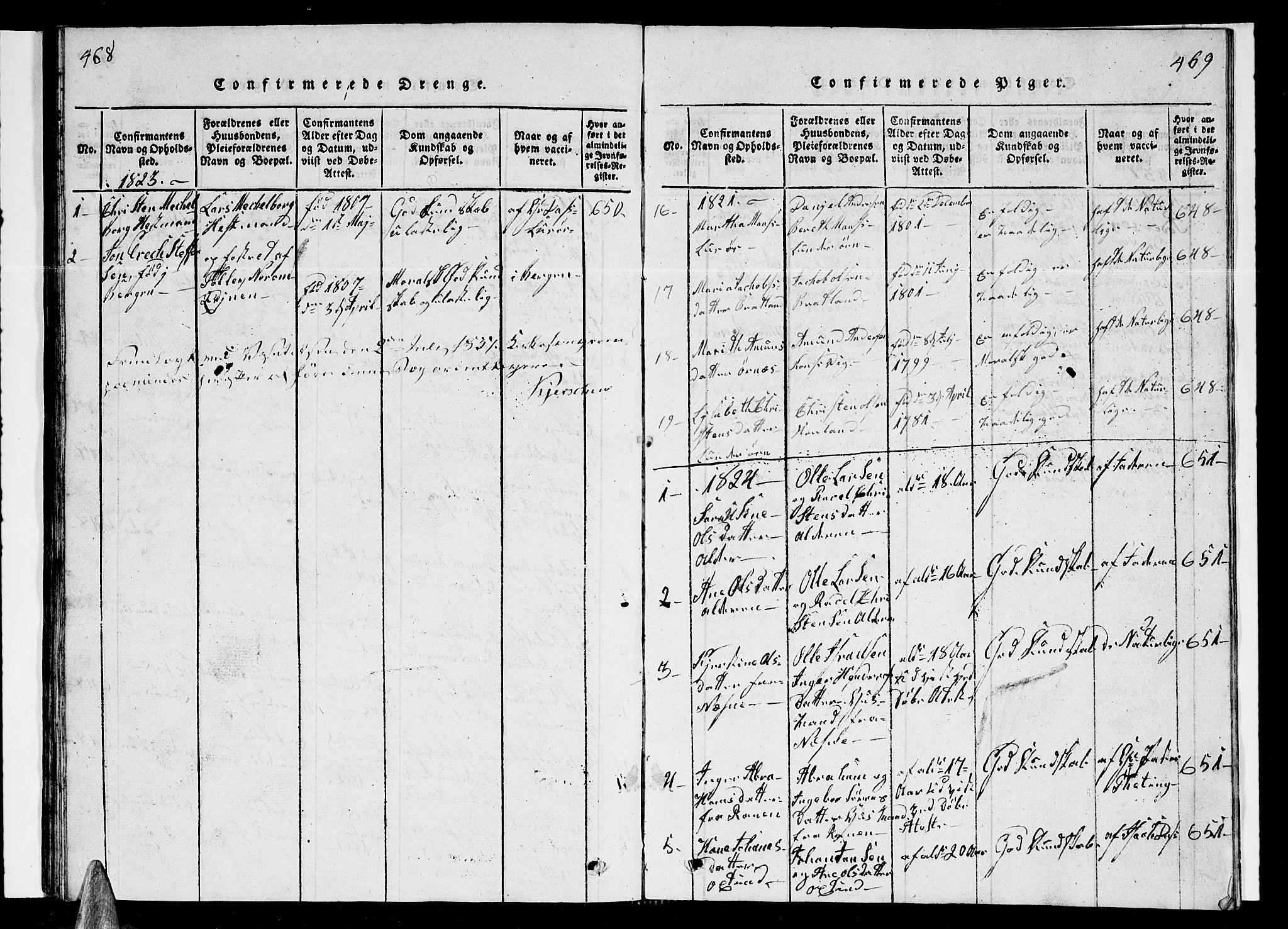 Ministerialprotokoller, klokkerbøker og fødselsregistre - Nordland, SAT/A-1459/839/L0571: Parish register (copy) no. 839C01, 1820-1840, p. 468-469