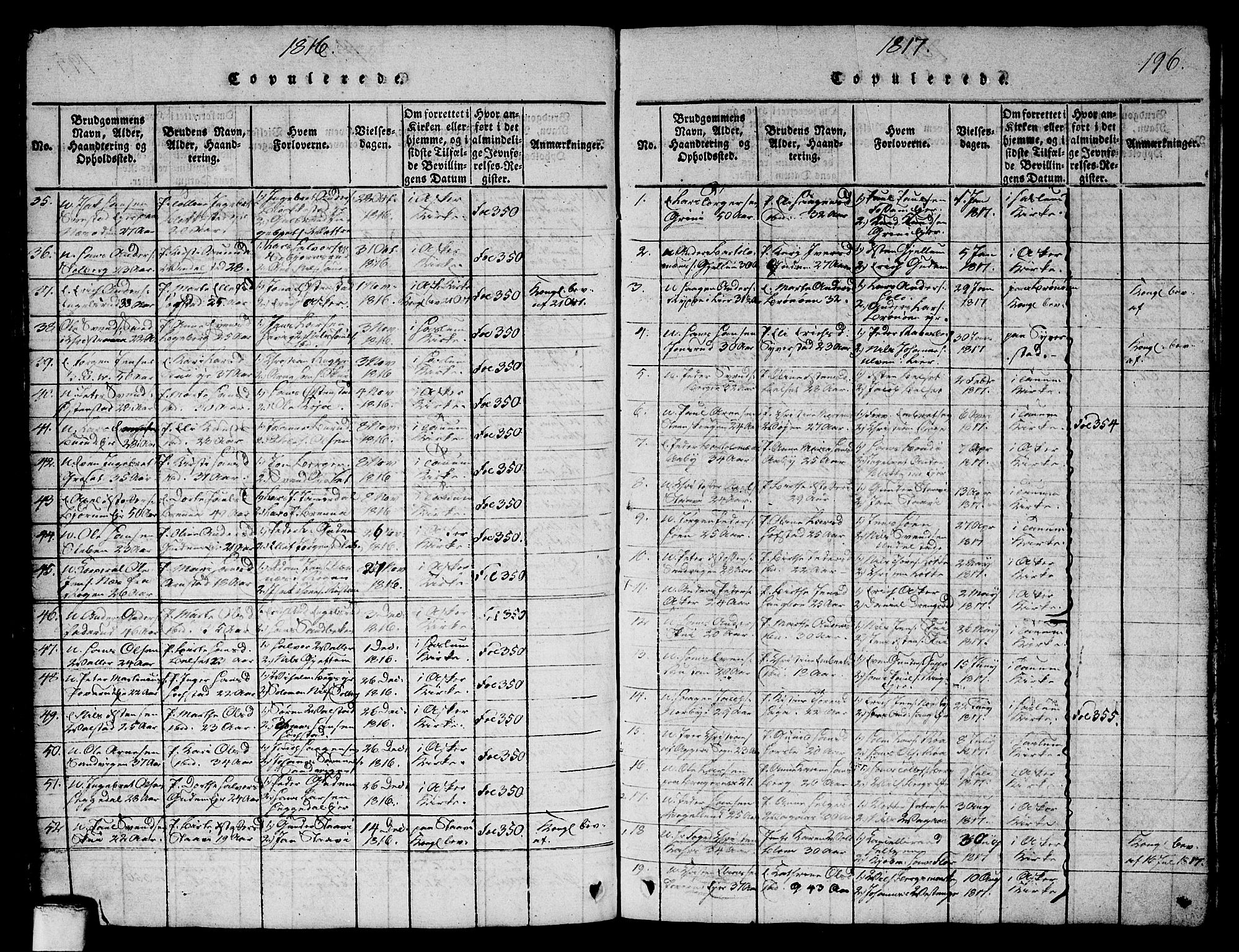 Asker prestekontor Kirkebøker, SAO/A-10256a/G/Ga/L0001: Parish register (copy) no. I 1, 1814-1830, p. 196