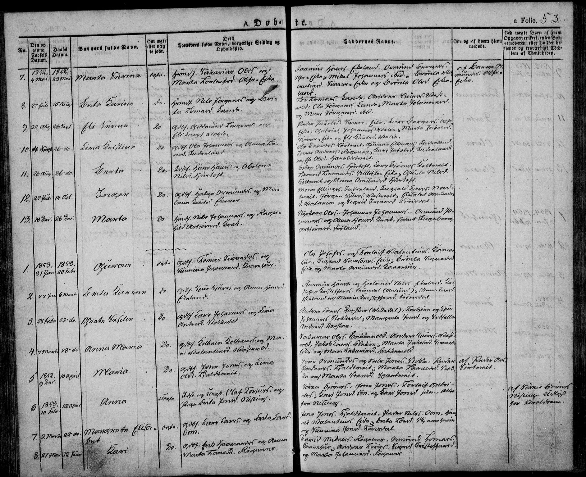 Skjold sokneprestkontor, AV/SAST-A-101847/H/Ha/Haa/L0005: Parish register (official) no. A 5, 1830-1856, p. 53