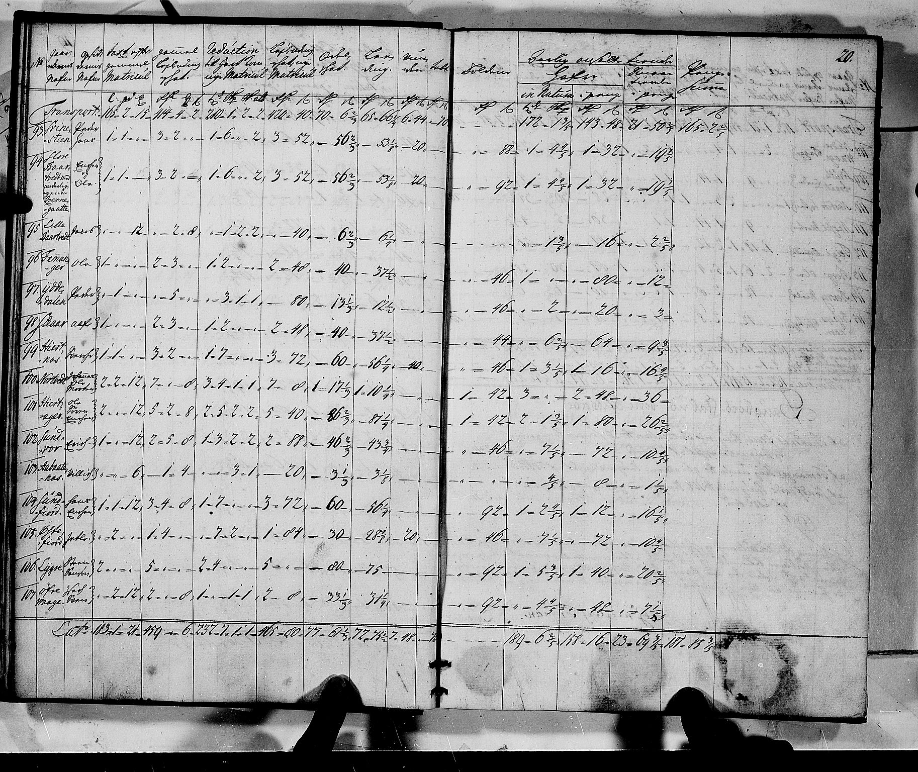 Rentekammeret inntil 1814, Realistisk ordnet avdeling, AV/RA-EA-4070/N/Nb/Nbf/L0135: Sunnhordland matrikkelprotokoll, 1723, p. 20