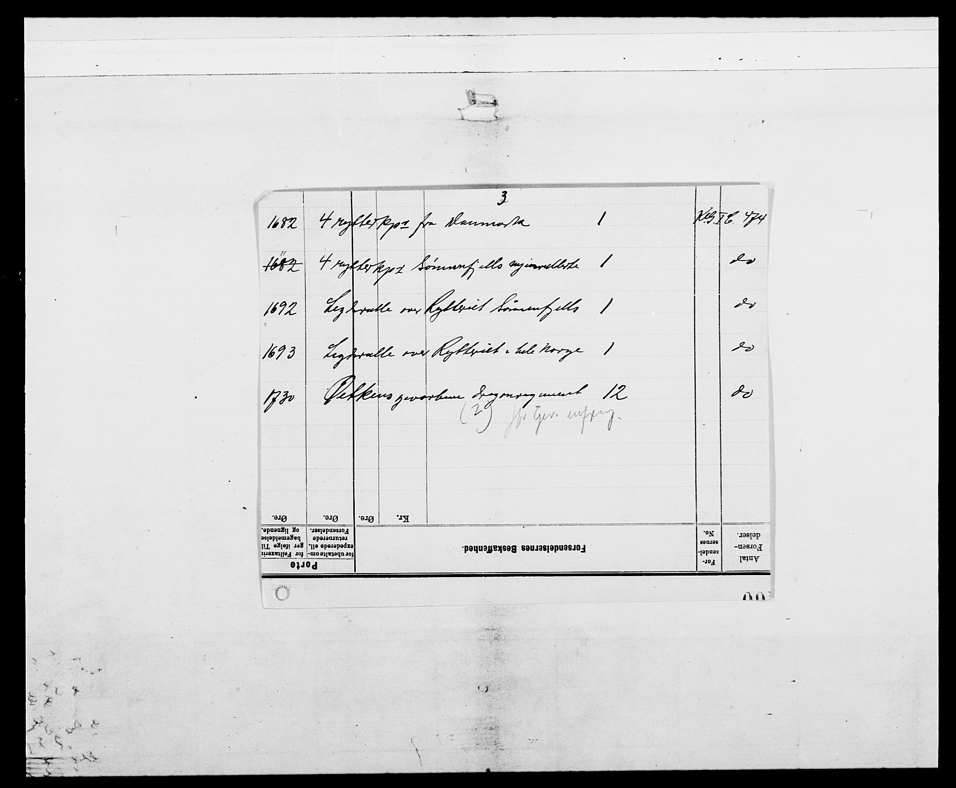 Kommanderende general (KG I) med Det norske krigsdirektorium, AV/RA-EA-5419/E/Ea/L0474: Kavaleriet, 1682-1730, p. 2