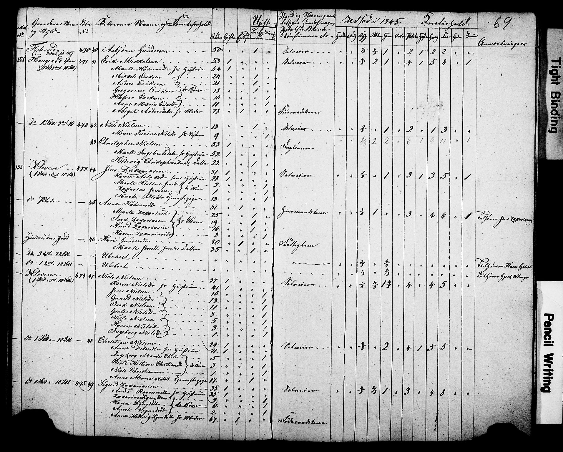 , Census 1845 for Gjerpen, 1845, p. 69