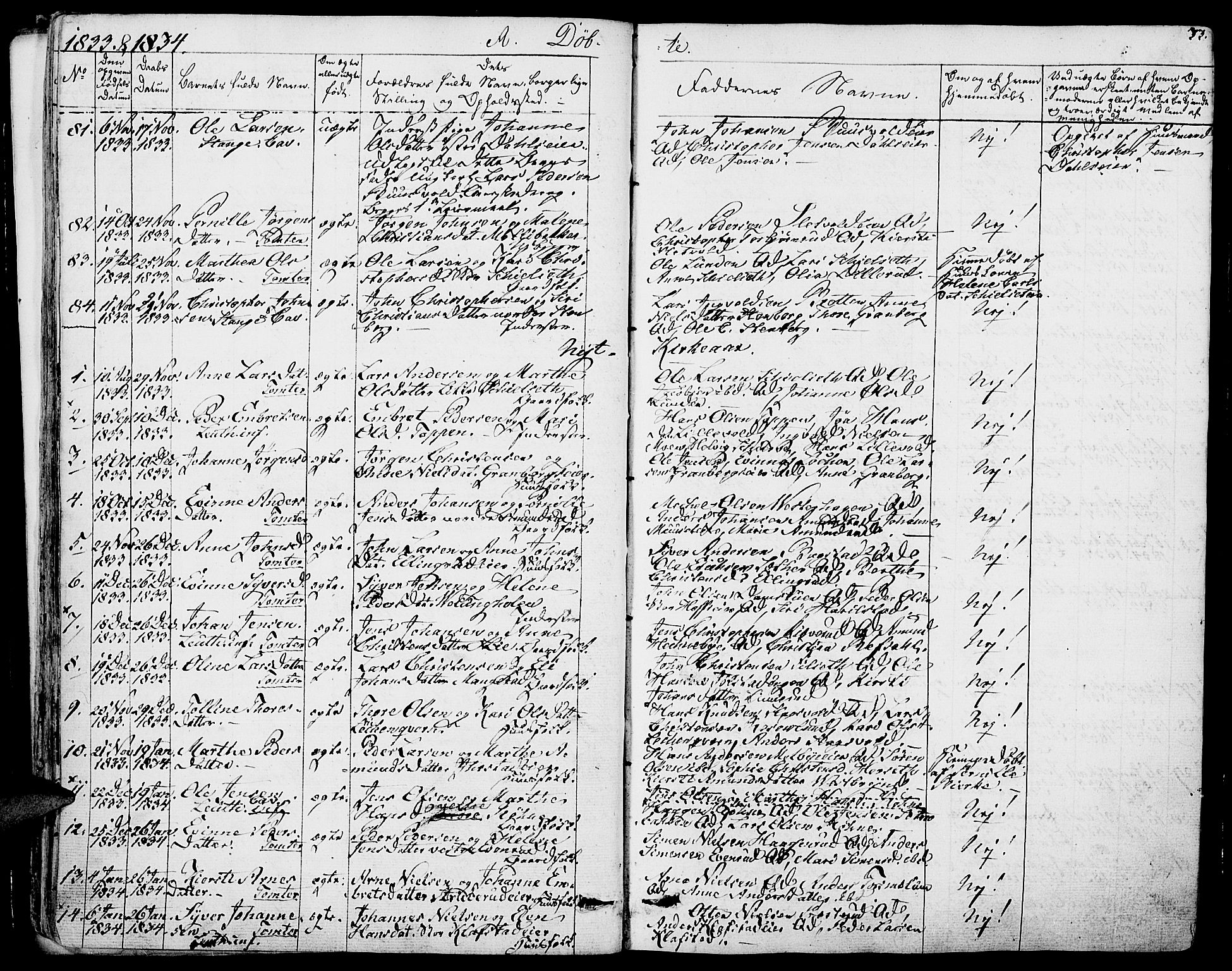 Romedal prestekontor, SAH/PREST-004/K/L0003: Parish register (official) no. 3, 1829-1846, p. 33