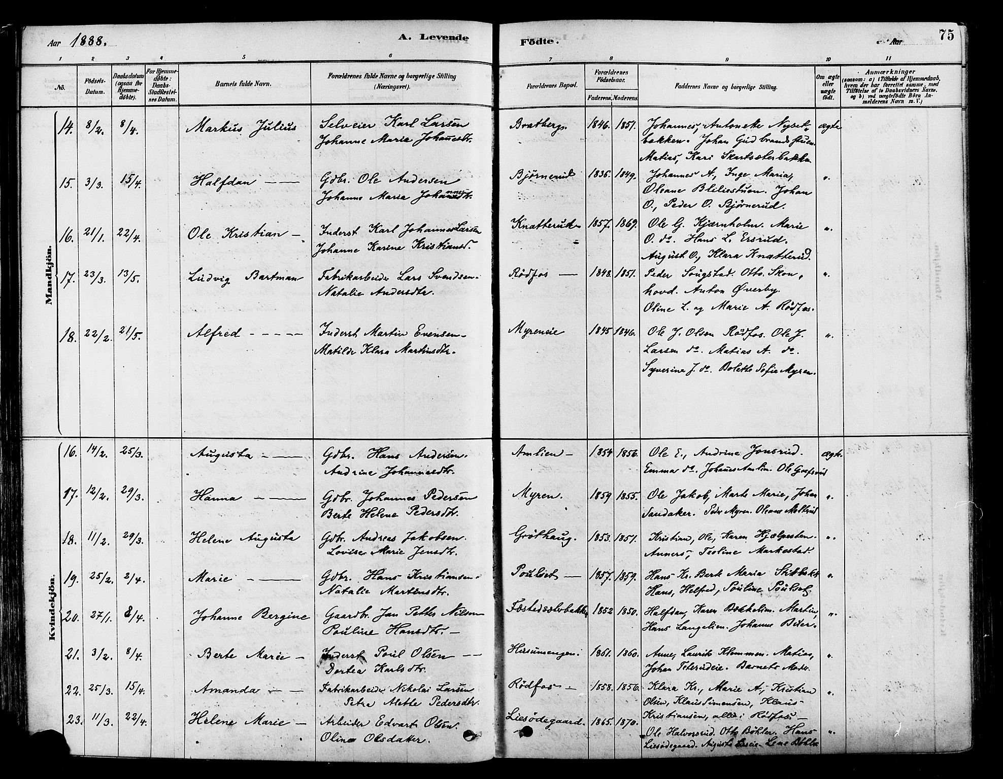 Vestre Toten prestekontor, AV/SAH-PREST-108/H/Ha/Haa/L0009: Parish register (official) no. 9, 1878-1894, p. 75