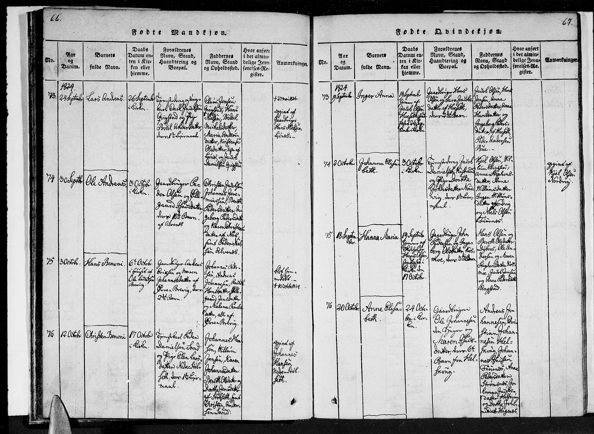 Ministerialprotokoller, klokkerbøker og fødselsregistre - Nordland, SAT/A-1459/852/L0736: Parish register (official) no. 852A06, 1820-1833, p. 66-67
