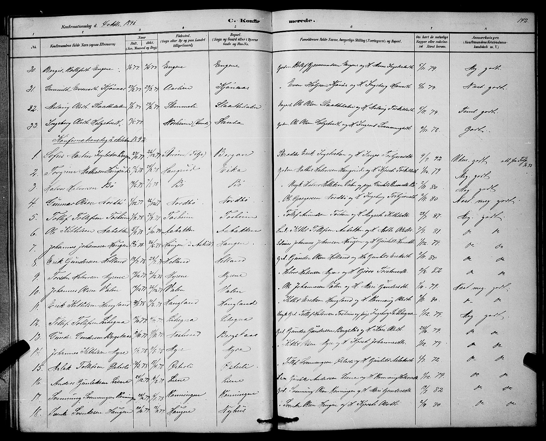 Bø kirkebøker, SAKO/A-257/G/Ga/L0005: Parish register (copy) no. 5, 1883-1897, p. 142