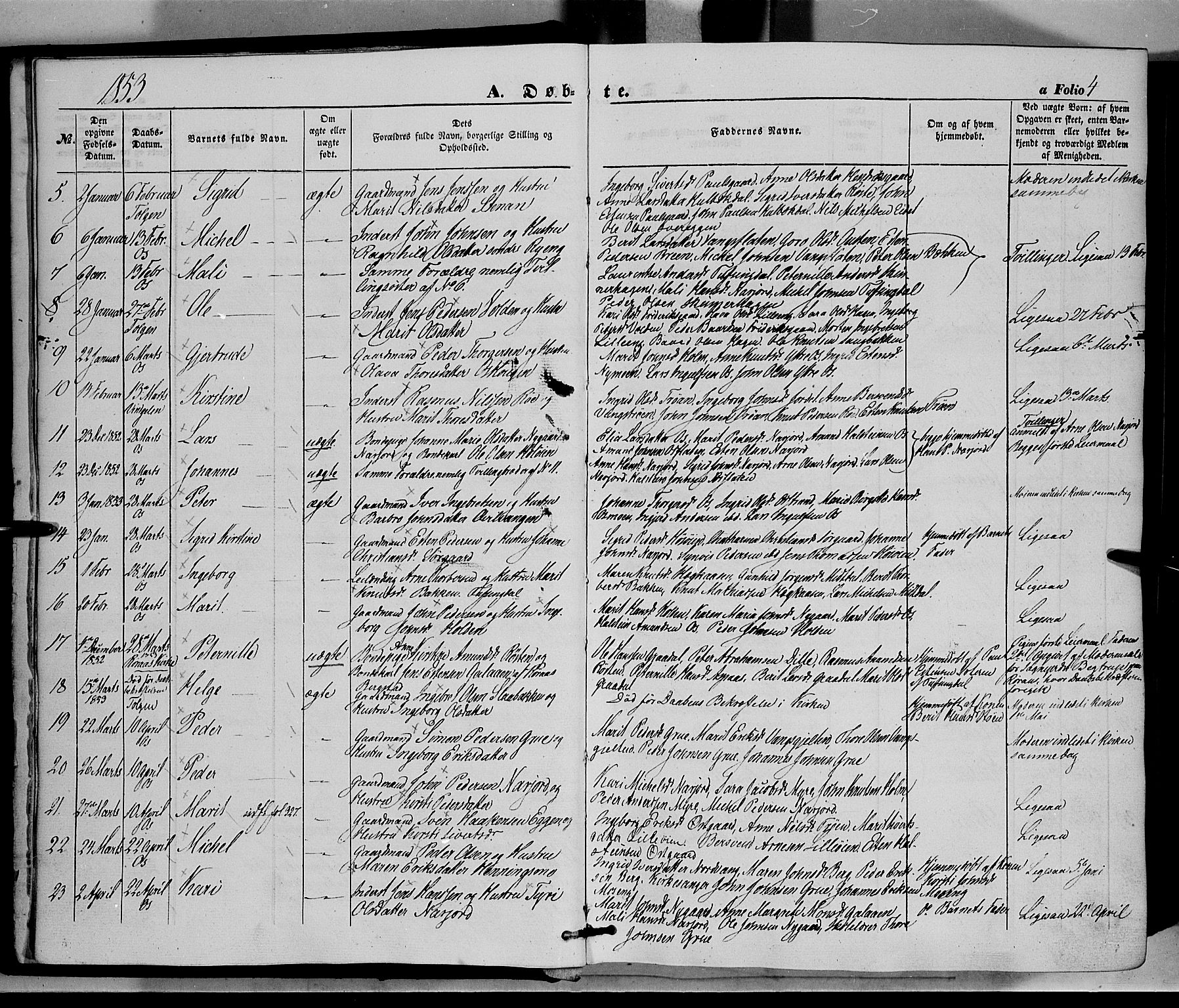 Tolga prestekontor, AV/SAH-PREST-062/K/L0006: Parish register (official) no. 6, 1852-1876, p. 4