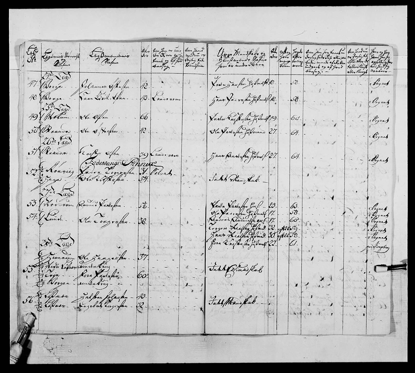 Kommanderende general (KG I) med Det norske krigsdirektorium, AV/RA-EA-5419/E/Ea/L0504: 1. Opplandske regiment, 1767, p. 480