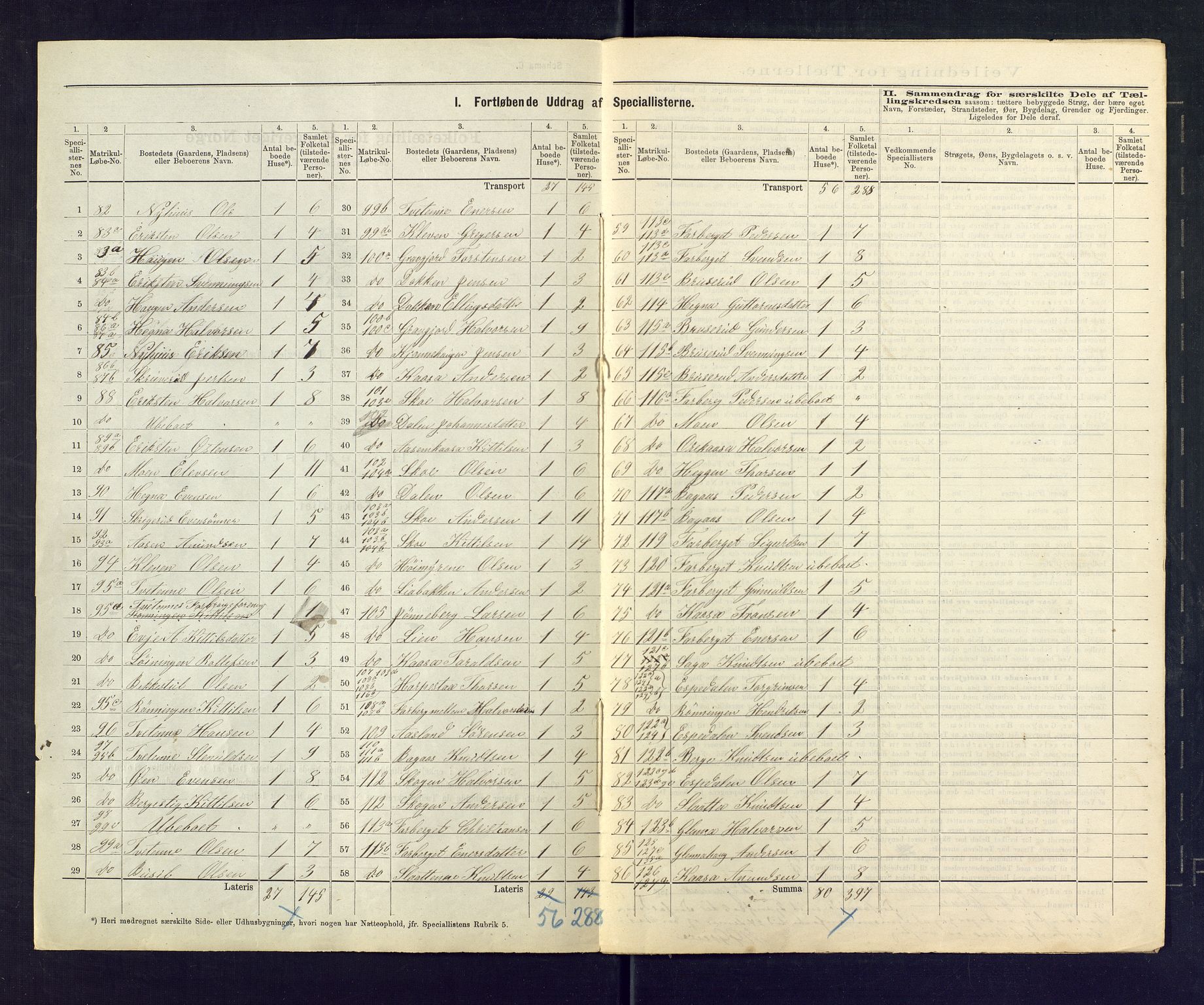 SAKO, 1875 census for 0821P Bø, 1875, p. 19