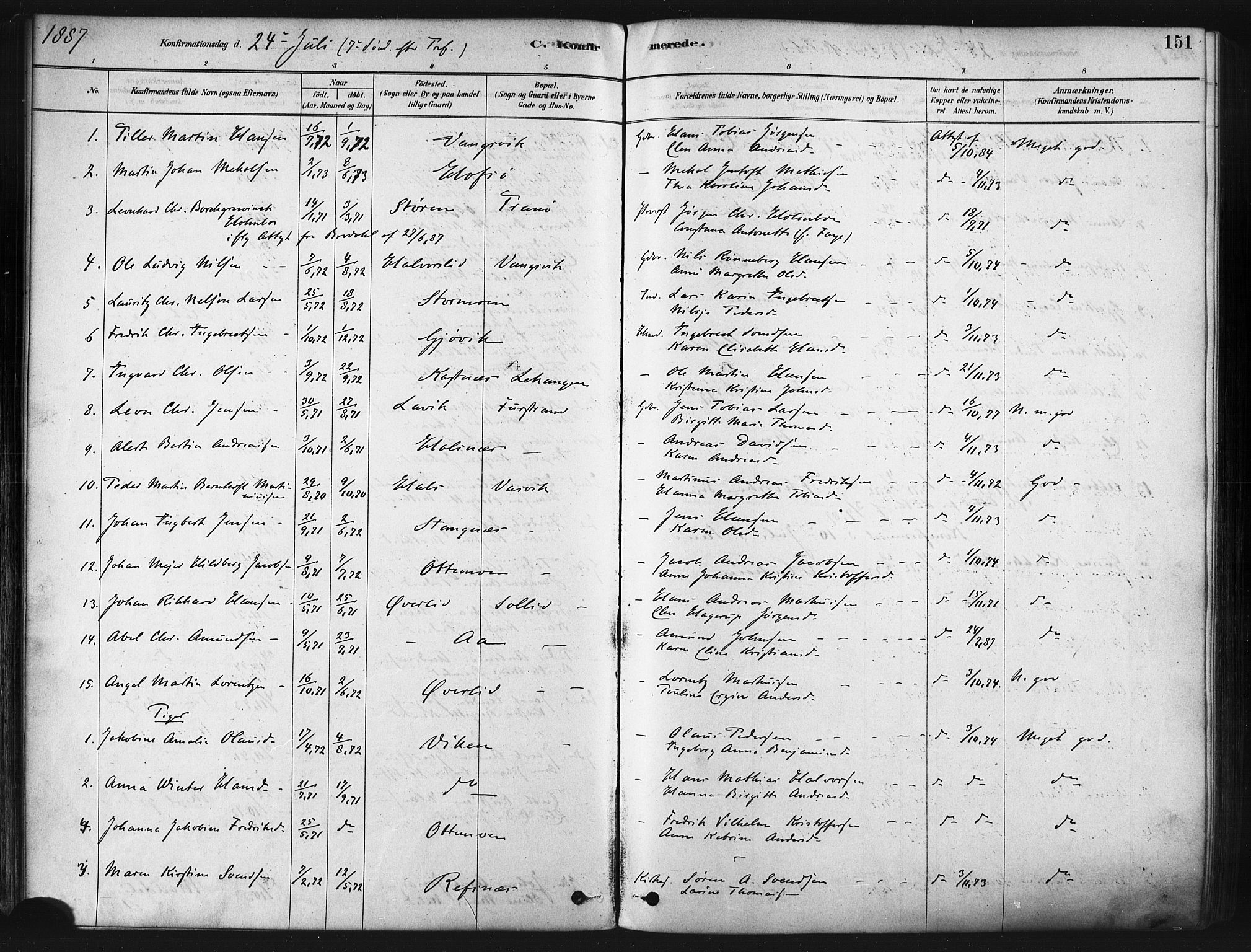 Tranøy sokneprestkontor, SATØ/S-1313/I/Ia/Iaa/L0009kirke: Parish register (official) no. 9, 1878-1904, p. 151