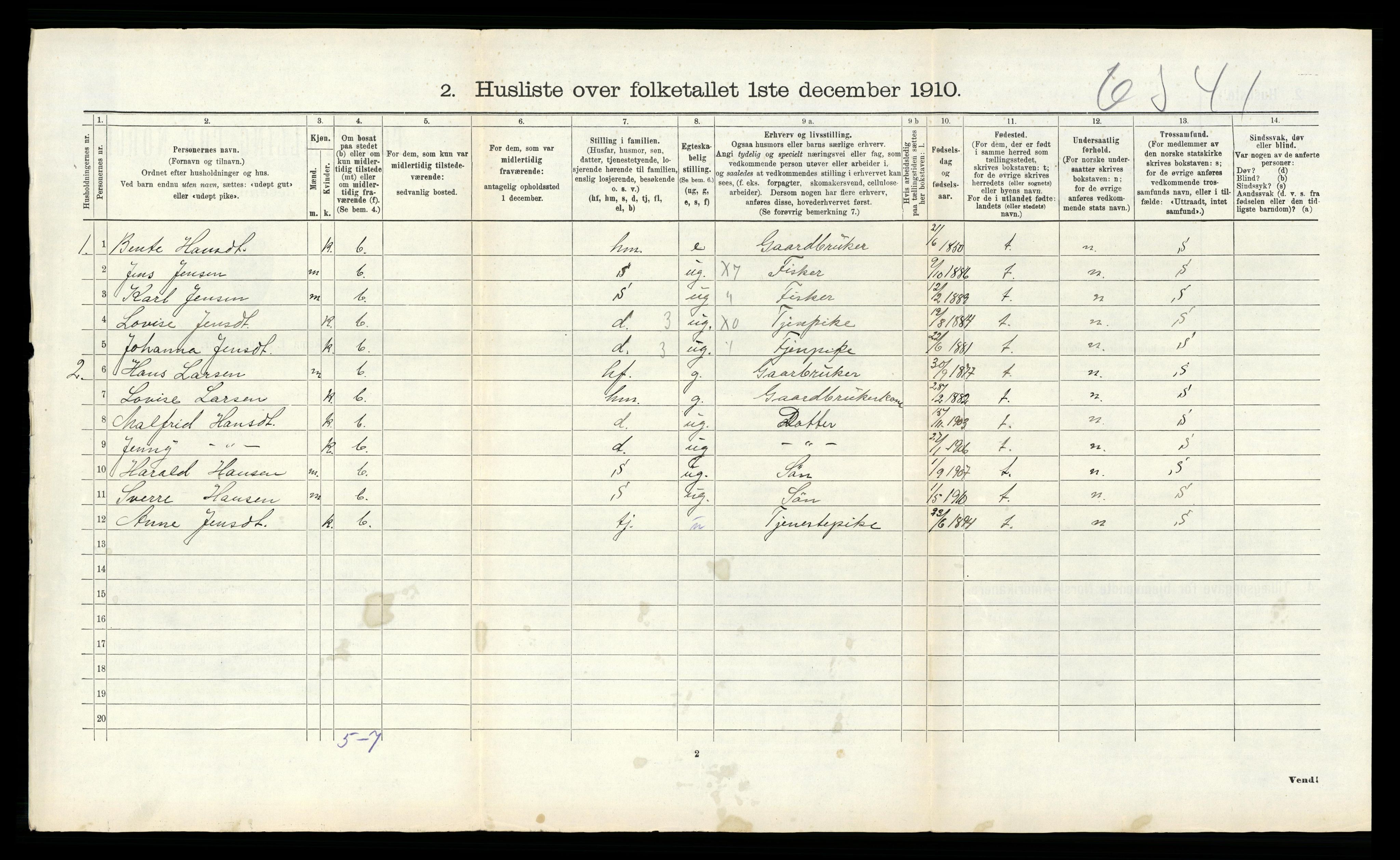 RA, 1910 census for Saltdal, 1910, p. 470