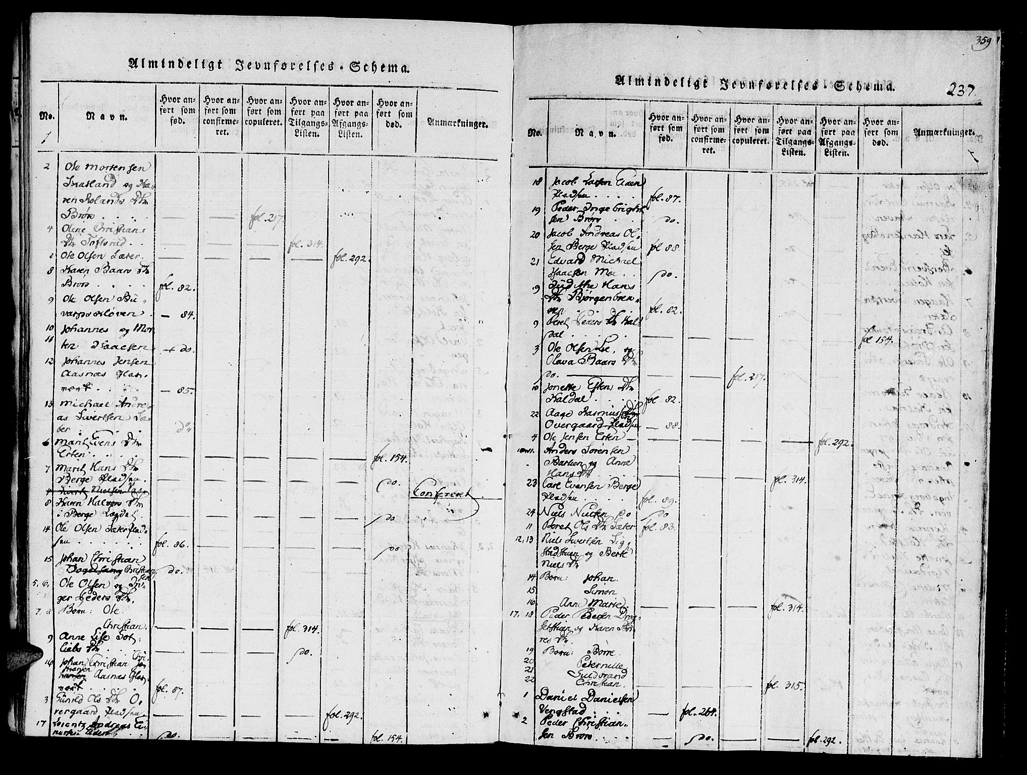 Ministerialprotokoller, klokkerbøker og fødselsregistre - Nord-Trøndelag, AV/SAT-A-1458/741/L0387: Parish register (official) no. 741A03 /3, 1817-1822, p. 237