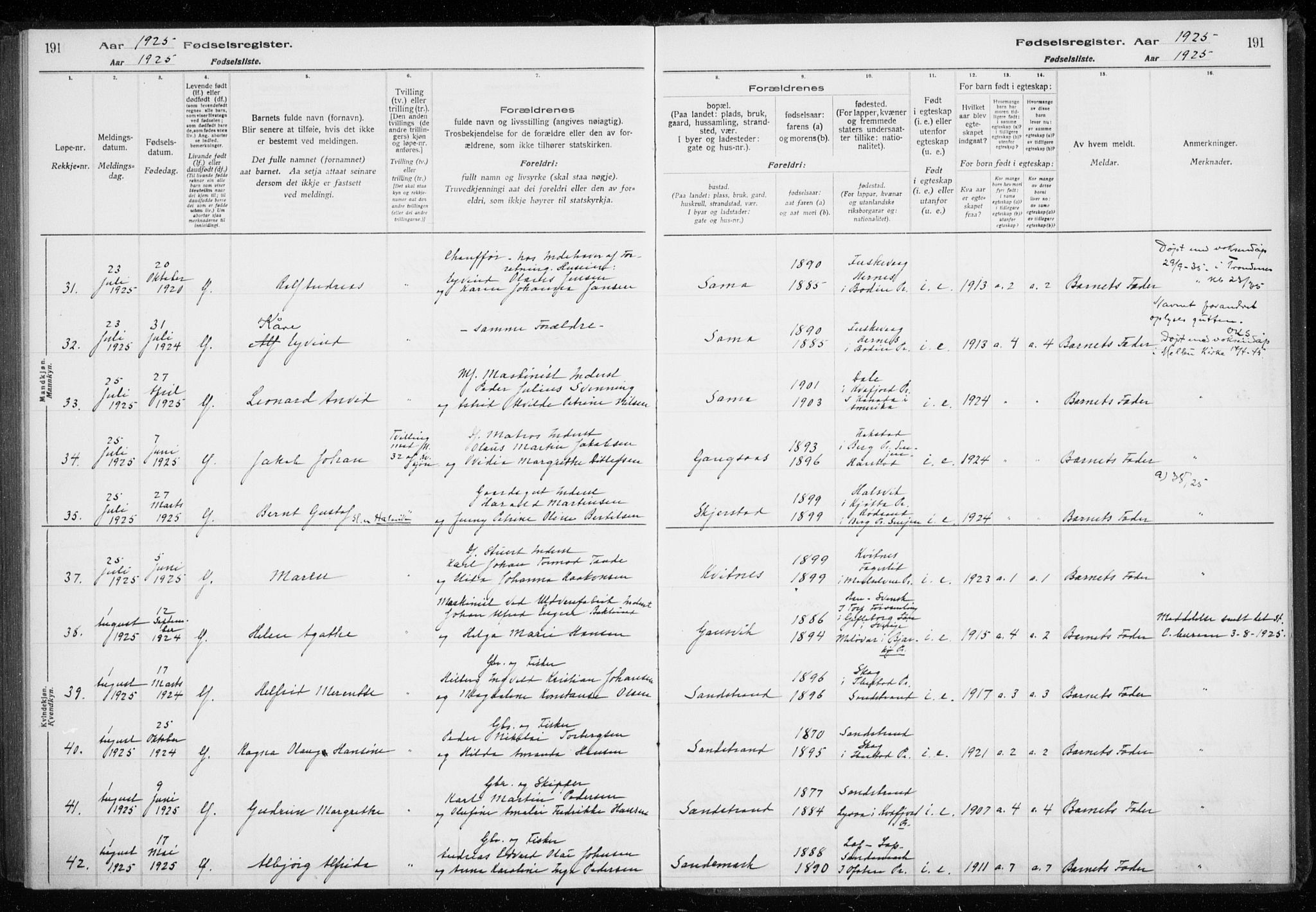 Trondenes sokneprestkontor, AV/SATØ-S-1319/I/Ia/L0089: Birth register no. 89, 1916-1925, p. 191