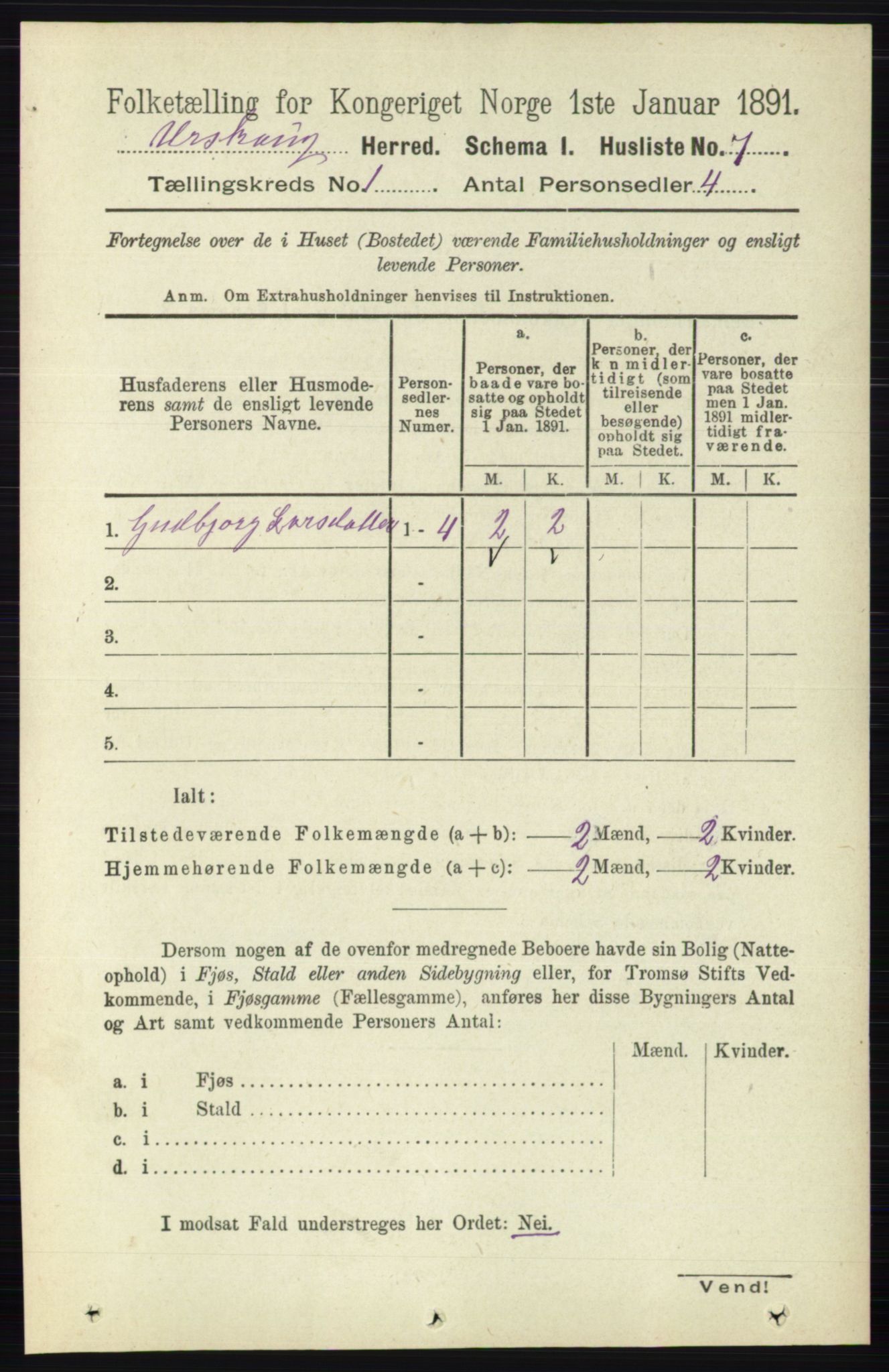RA, 1891 census for 0224 Aurskog, 1891, p. 36