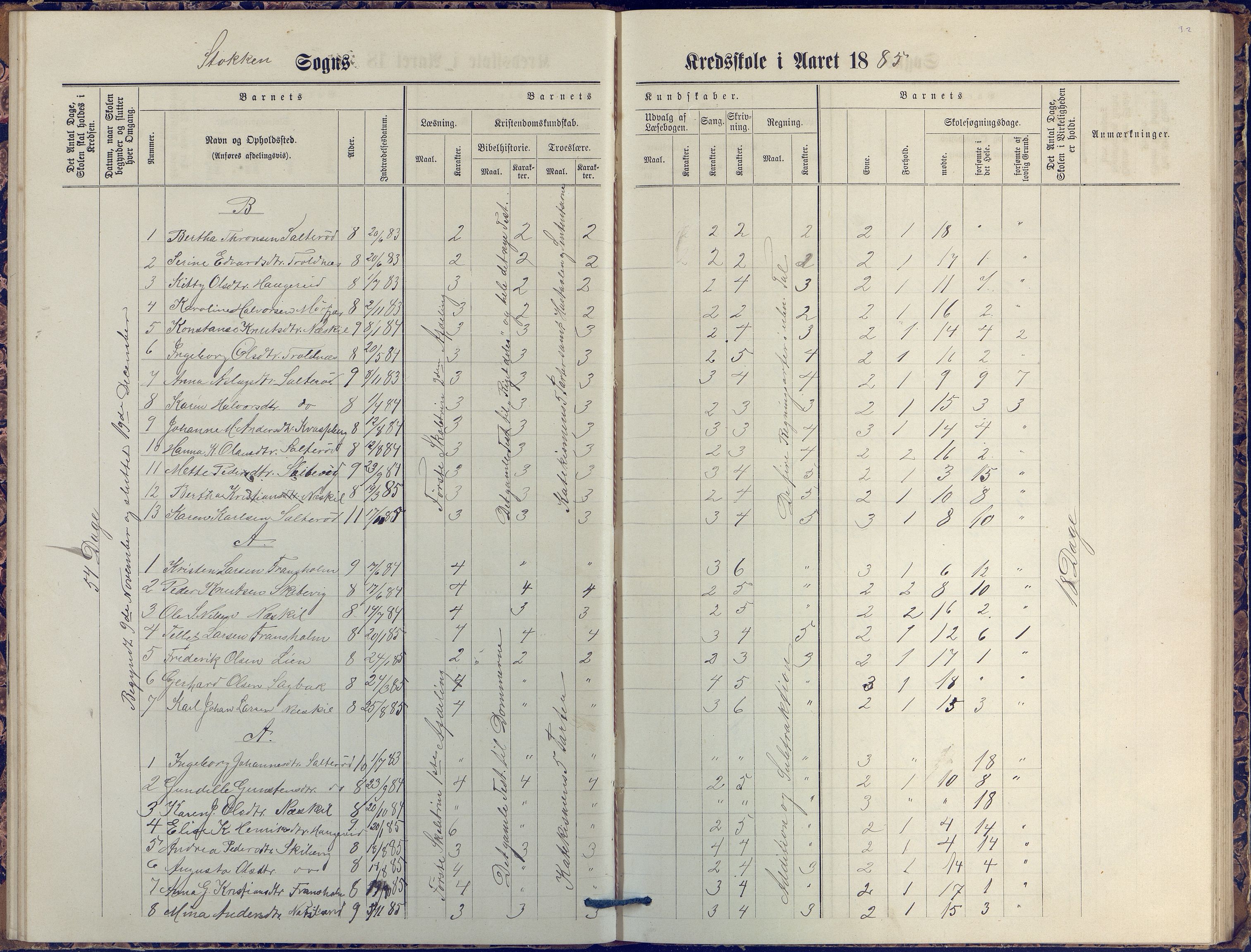 Stokken kommune, AAKS/KA0917-PK/04/04c/L0007: Skoleprotokoll  nederste avd., 1879-1891, p. 32