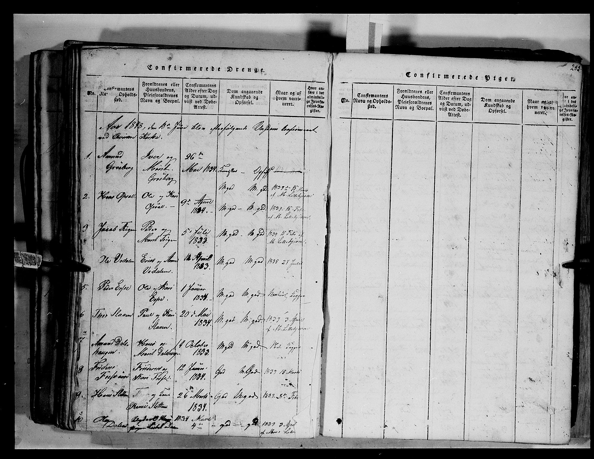 Fron prestekontor, SAH/PREST-078/H/Ha/Hab/L0003: Parish register (copy) no. 3, 1816-1850, p. 283