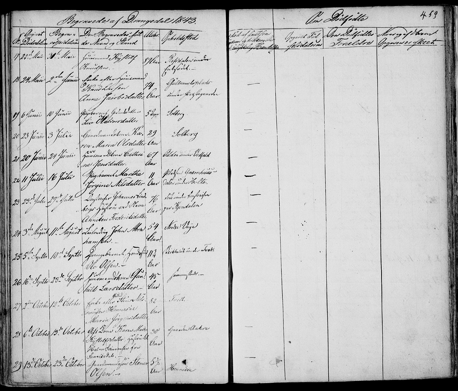 Drangedal kirkebøker, AV/SAKO-A-258/F/Fa/L0007a: Parish register (official) no. 7a, 1837-1856, p. 459