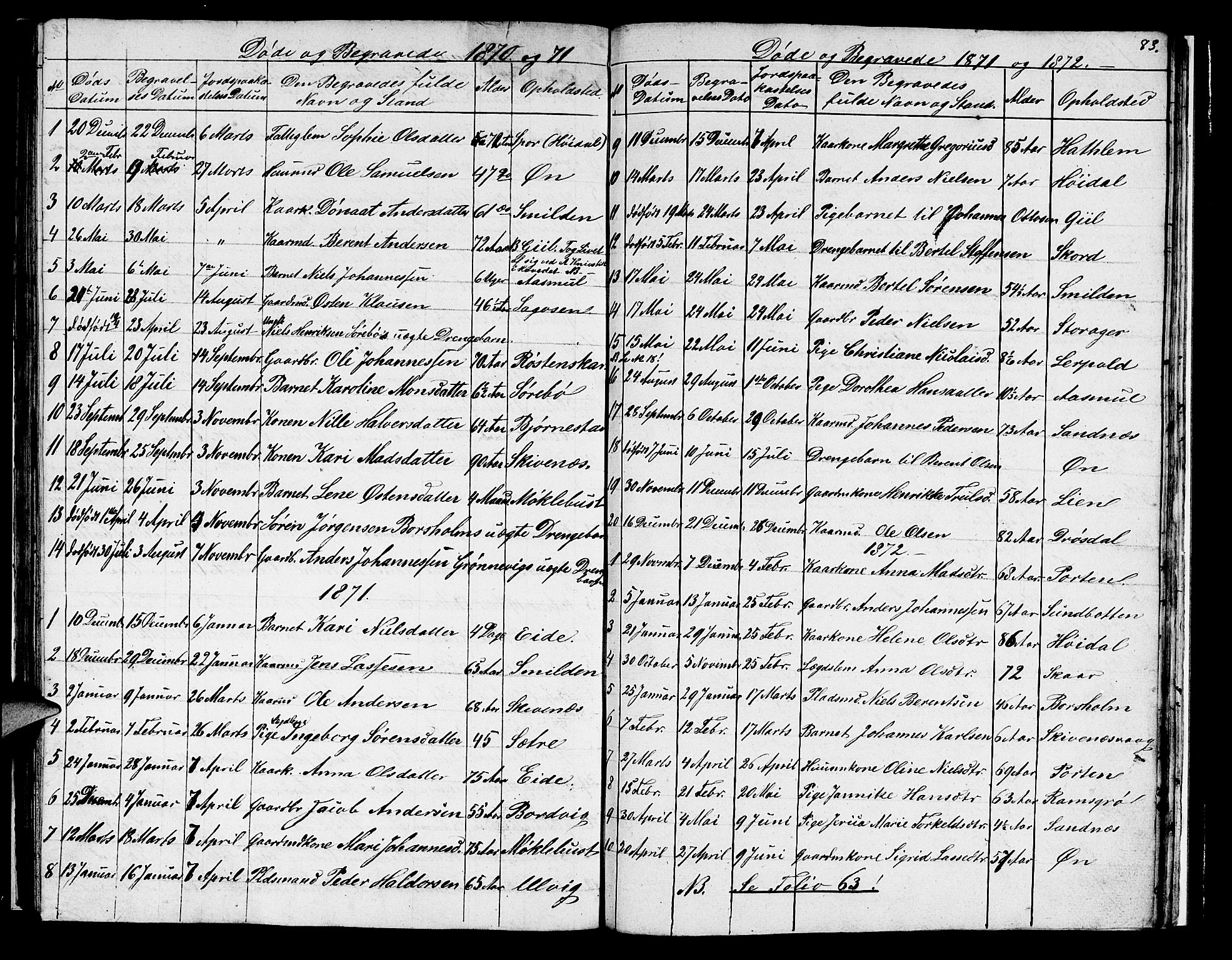 Hyllestad sokneprestembete, SAB/A-80401: Parish register (copy) no. C 1, 1853-1873, p. 83